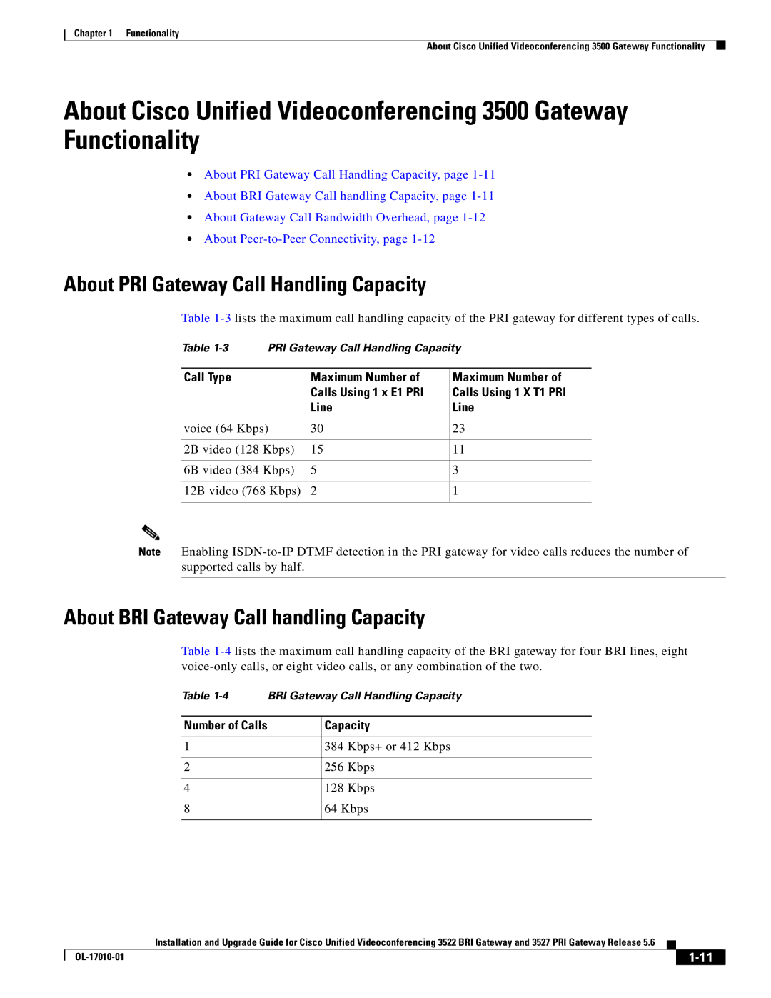 Cisco Systems 3522 BRI manual About PRI Gateway Call Handling Capacity, About BRI Gateway Call handling Capacity 