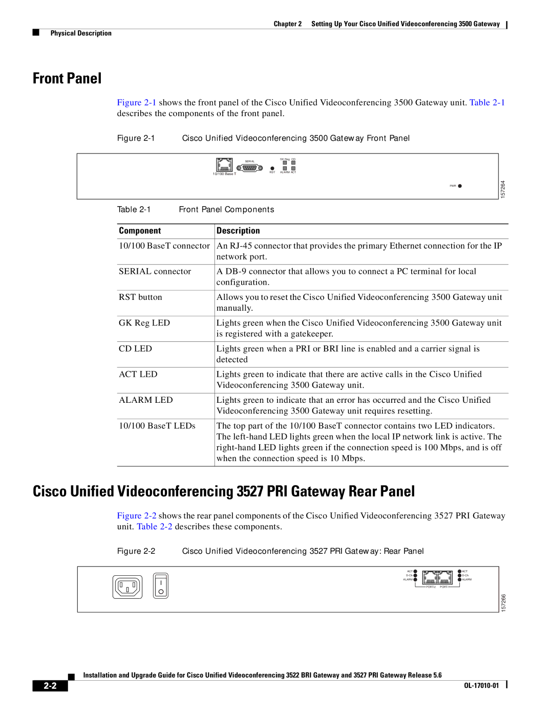 Cisco Systems 3522 BRI Front Panel, Cisco Unified Videoconferencing 3527 PRI Gateway Rear Panel, Component Description 