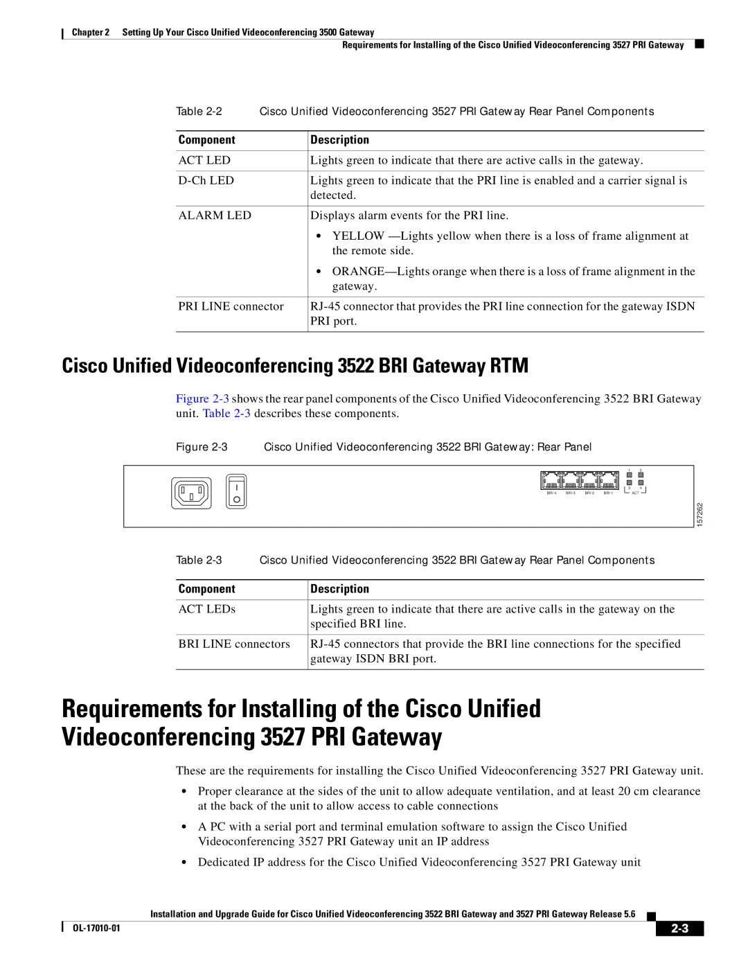 Cisco Systems manual Cisco Unified Videoconferencing 3522 BRI Gateway RTM 