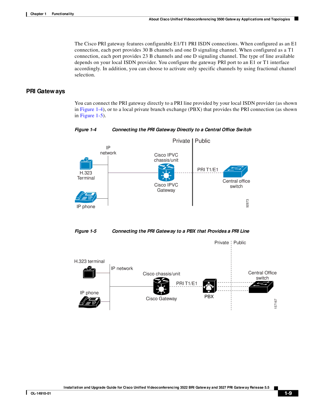 Cisco Systems 3522 BRI, 3527 PRI manual PRI Gateways 