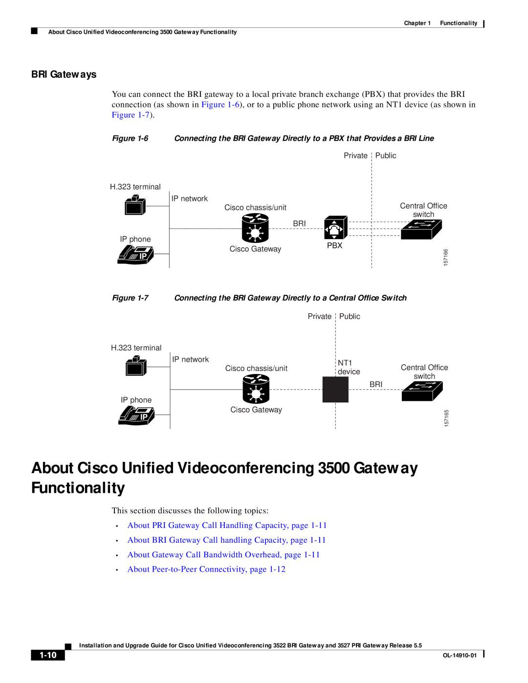 Cisco Systems 3527 PRI, 3522 BRI manual BRI Gateways 