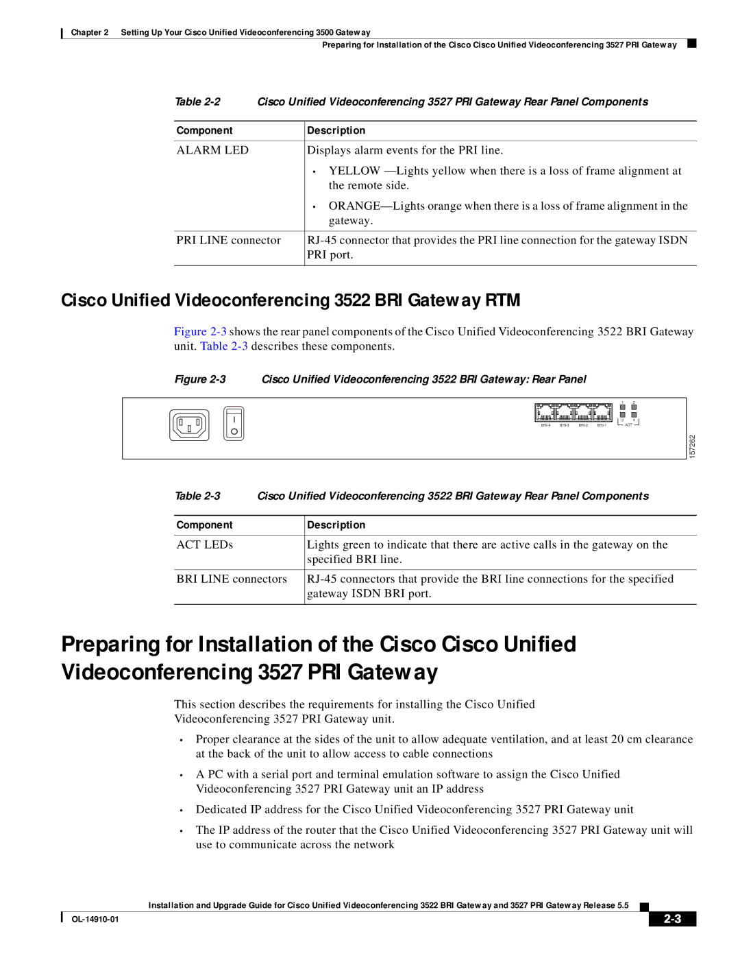 Cisco Systems 3527 PRI manual Cisco Unified Videoconferencing 3522 BRI Gateway RTM, Alarm LED 