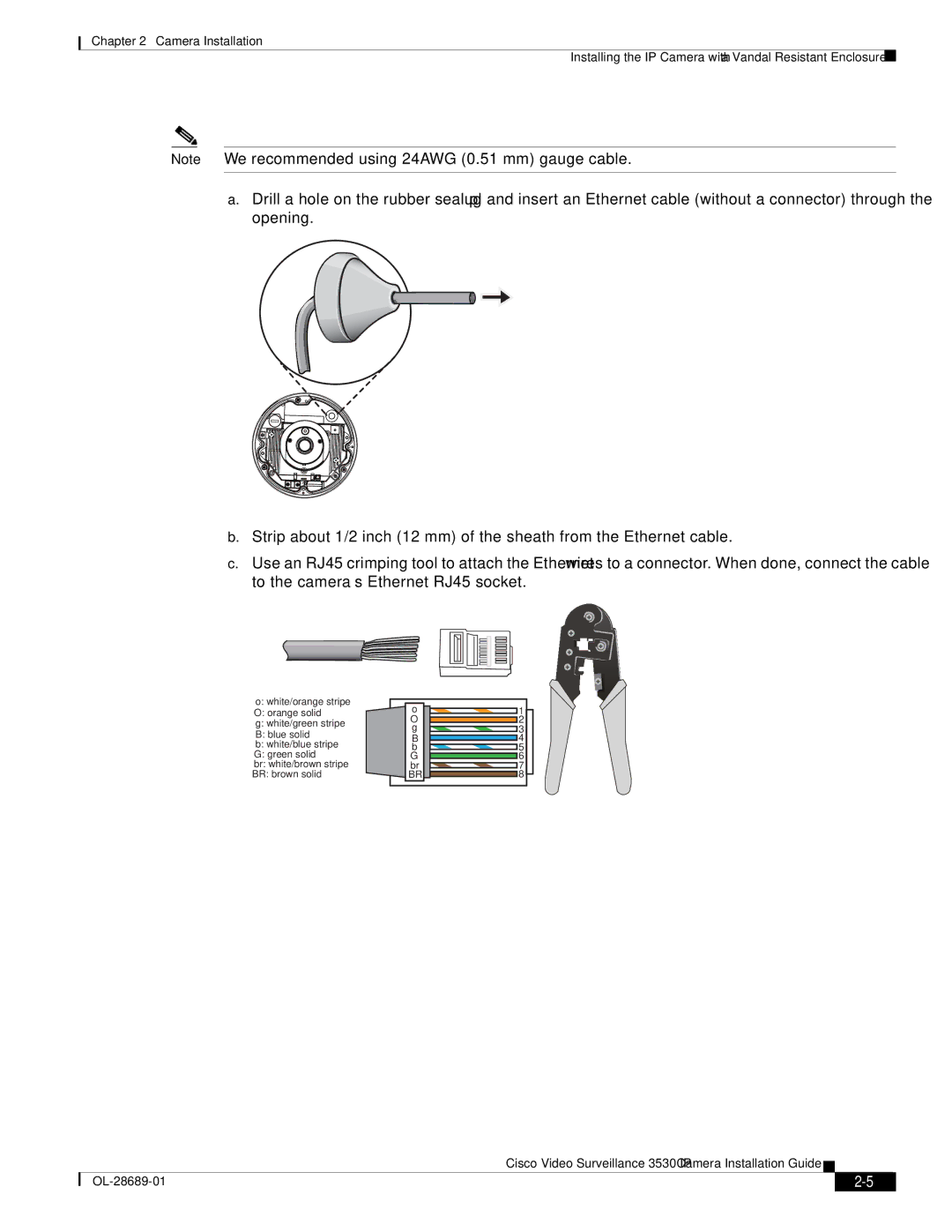 Cisco Systems 3530 manual 