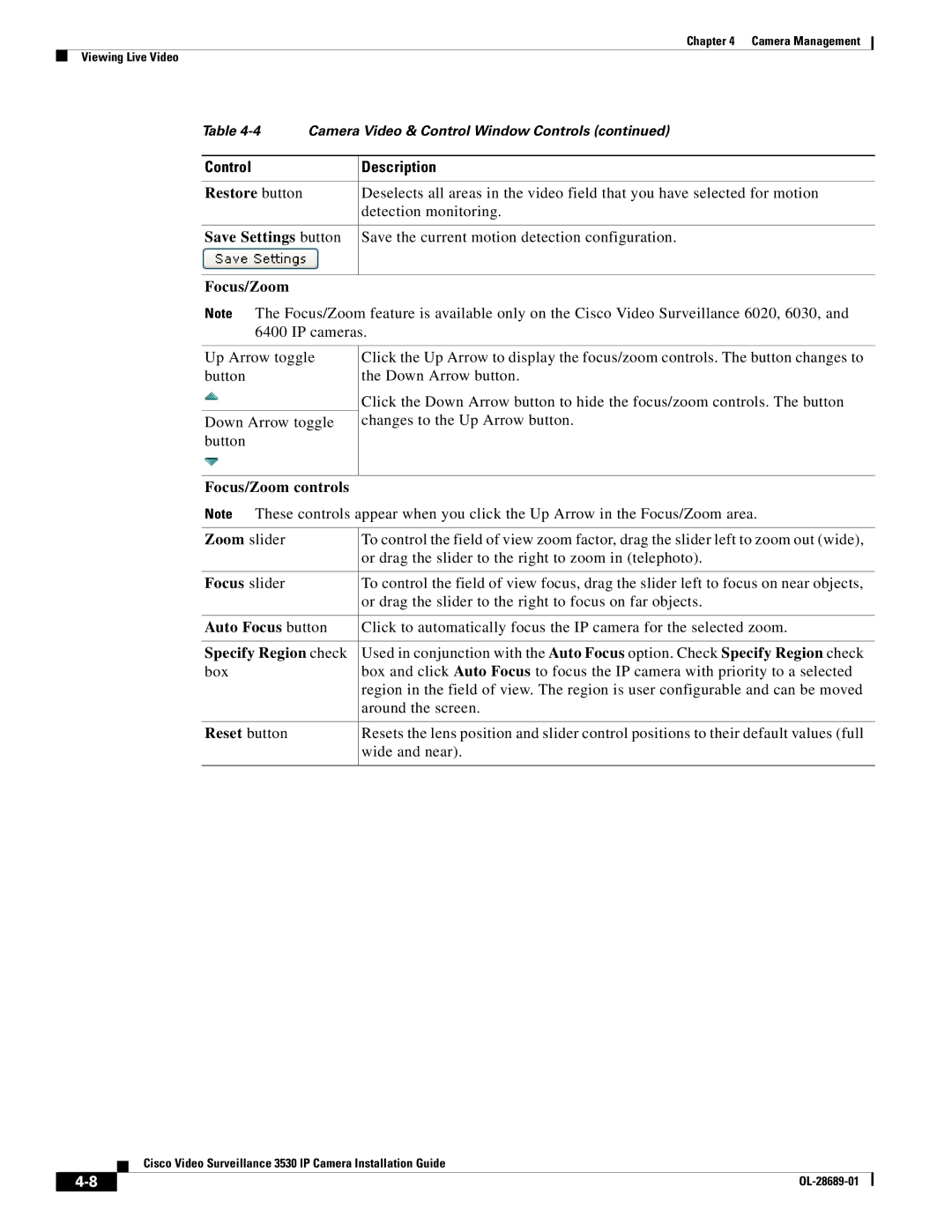 Cisco Systems 3530 Save Settings button, Focus/Zoom controls, Focus slider, Auto Focus button, Specify Region check 