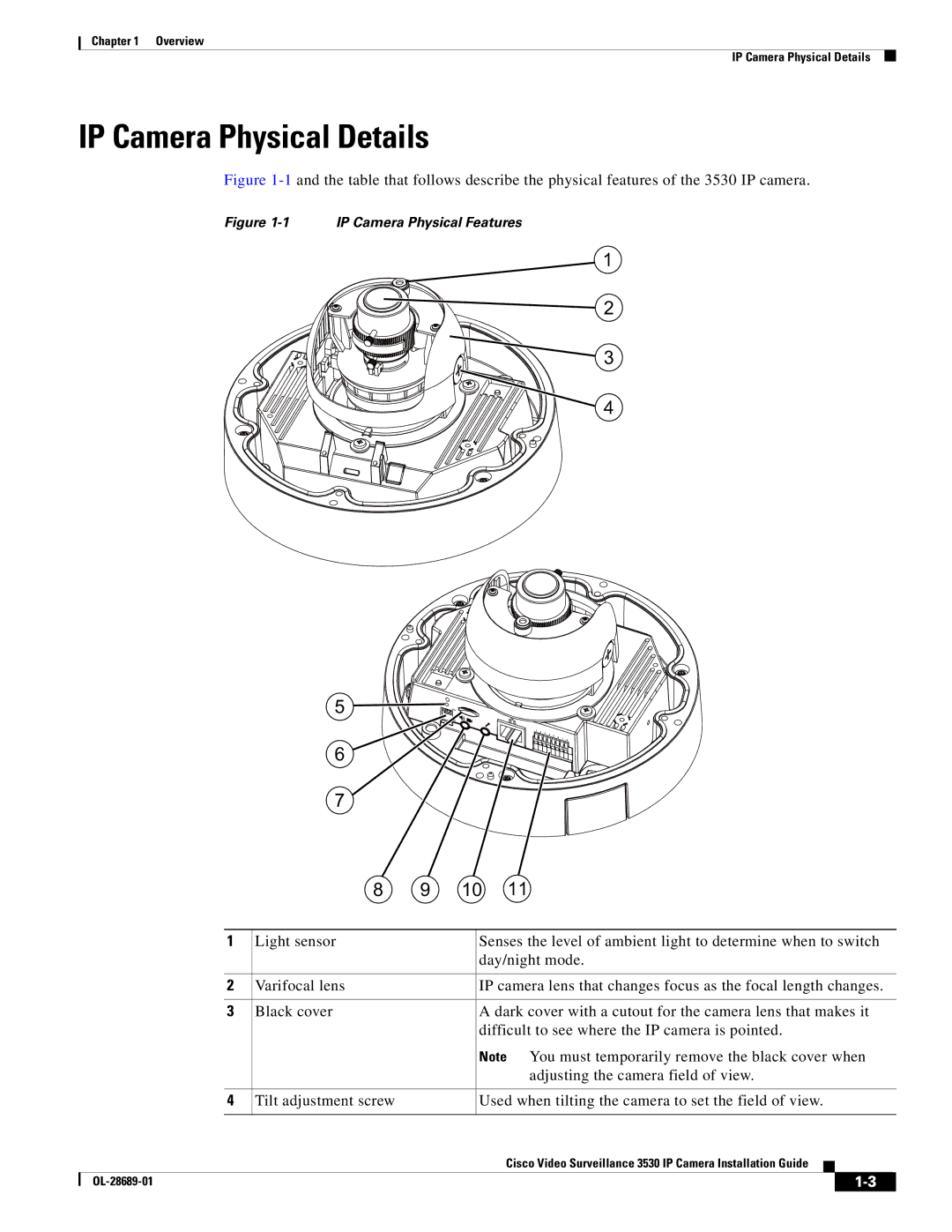 Cisco Systems 3530 manual IP Camera Physical Details, IP Camera Physical Features 