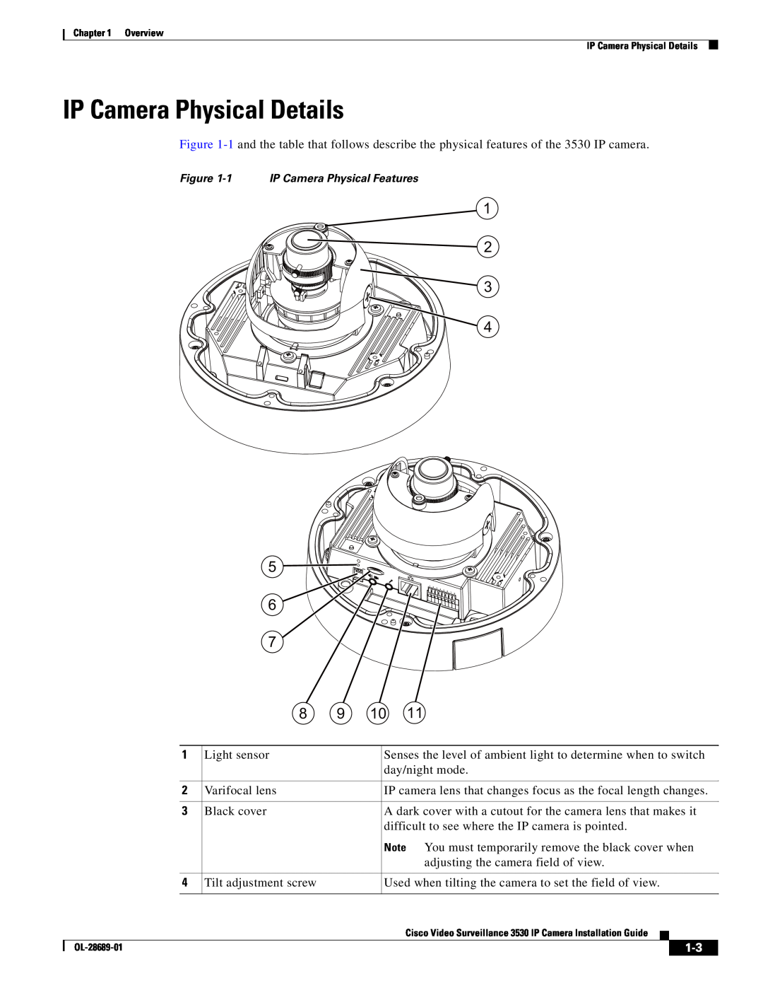 Cisco Systems 3530 manual IP Camera Physical Details 