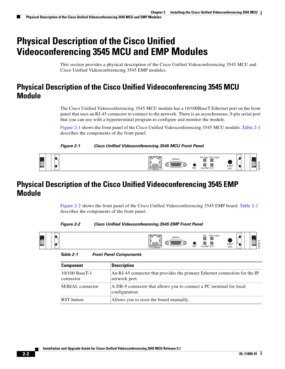 Cisco Systems 3545 MCU manual Component Description 