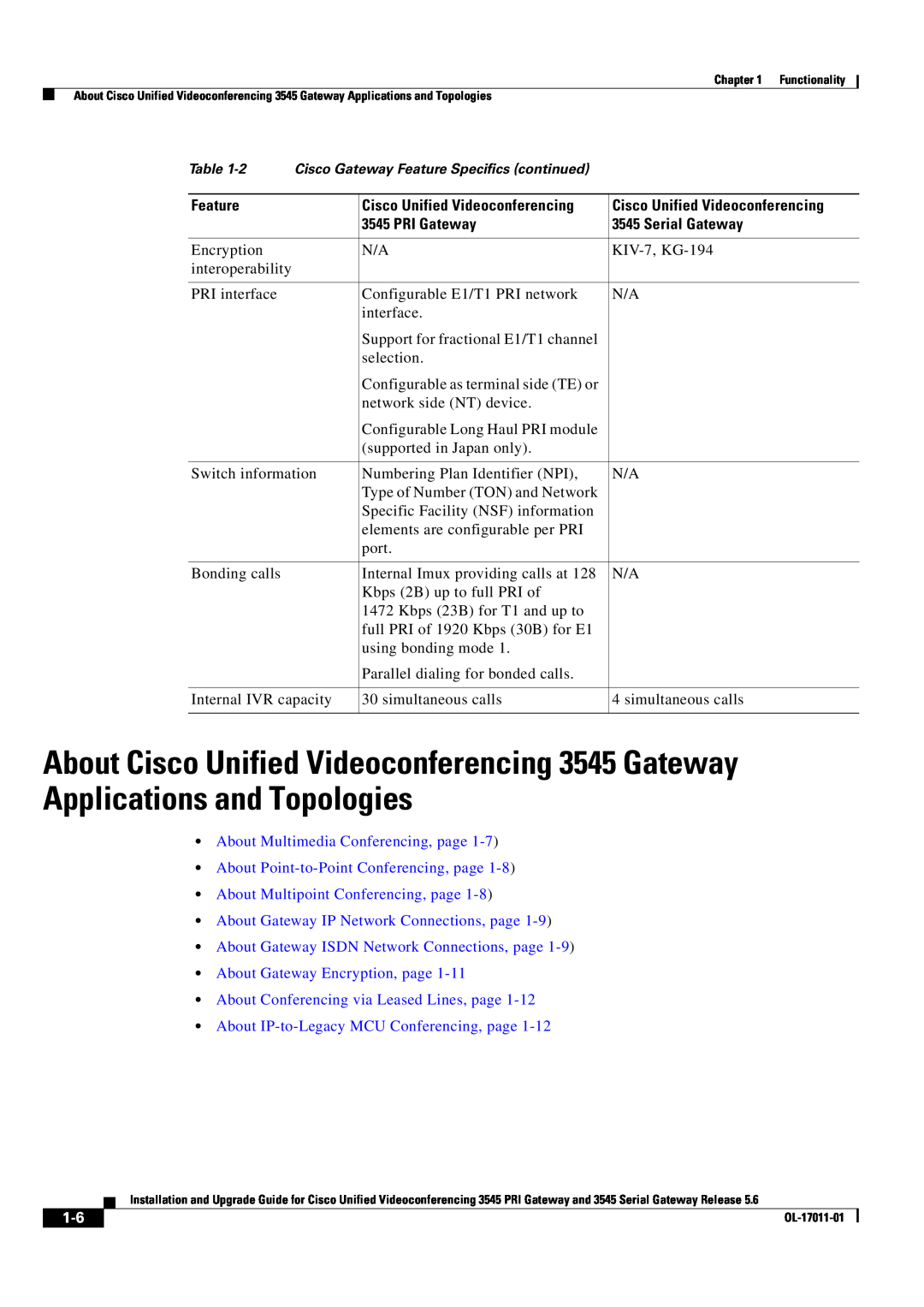 Cisco Systems 3545 PRI About Multimedia Conferencing, page, About Point-to-Point Conferencing, page, Feature, PRI Gateway 