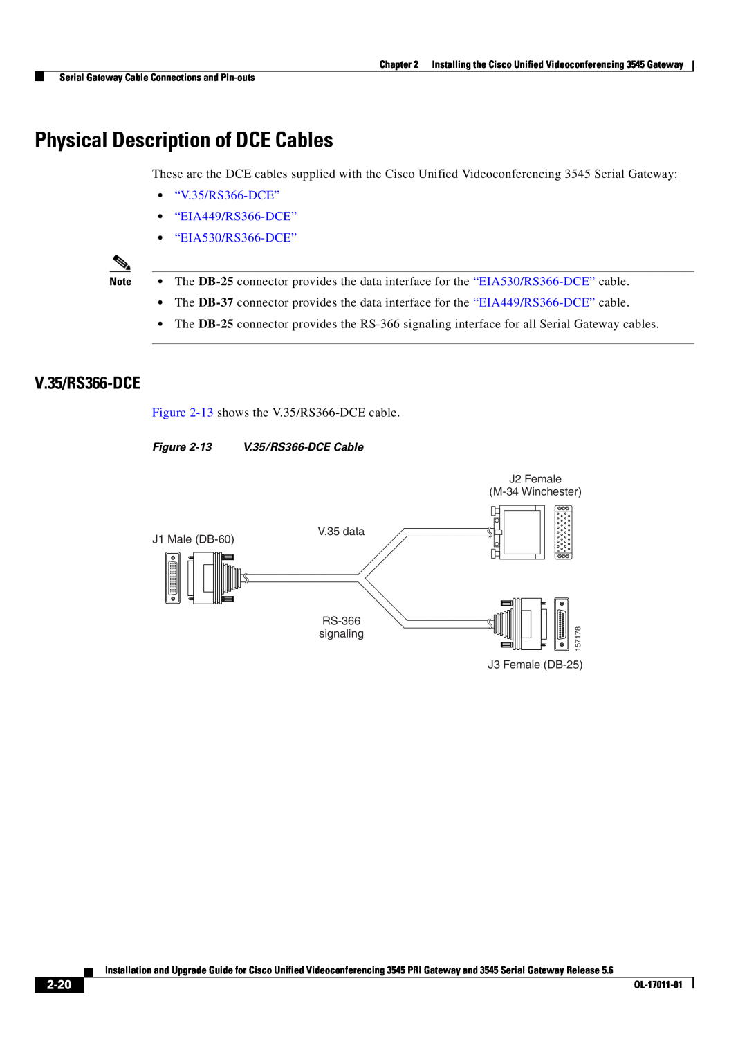 Cisco Systems 3545 PRI Physical Description of DCE Cables, “V.35/RS366-DCE”, “EIA449/RS366-DCE”, “EIA530/RS366-DCE” 