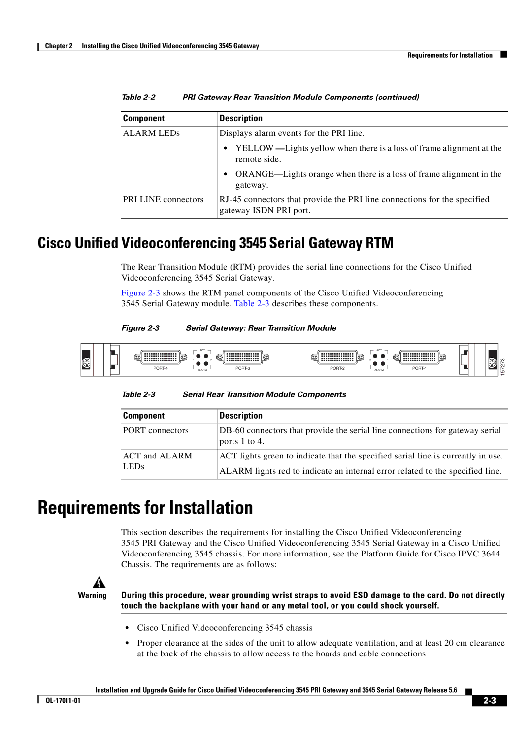 Cisco Systems 3545 PRI manual Requirements for Installation, Cisco Unified Videoconferencing 3545 Serial Gateway RTM 