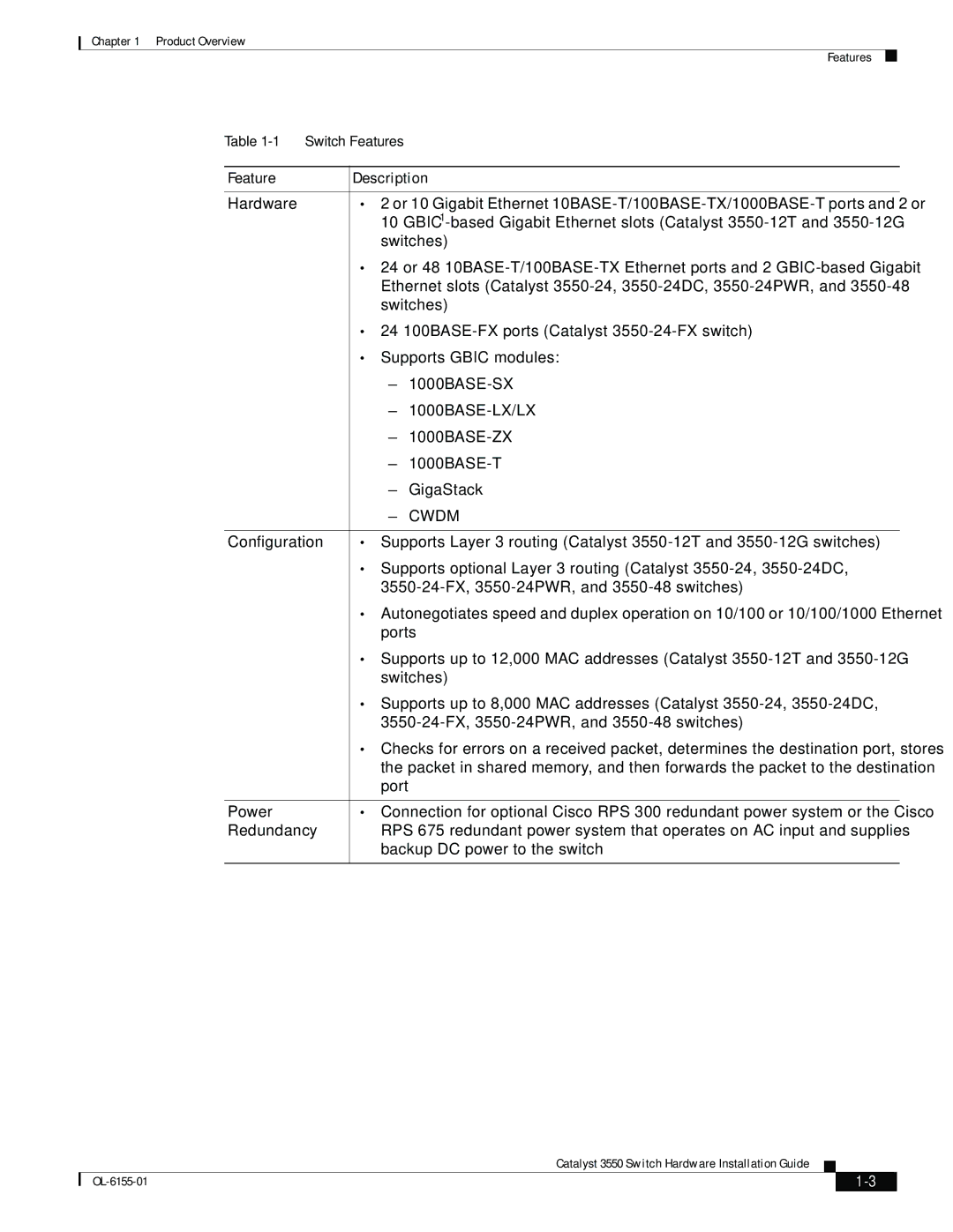 Cisco Systems 3550 manual Feature Description, Cwdm 