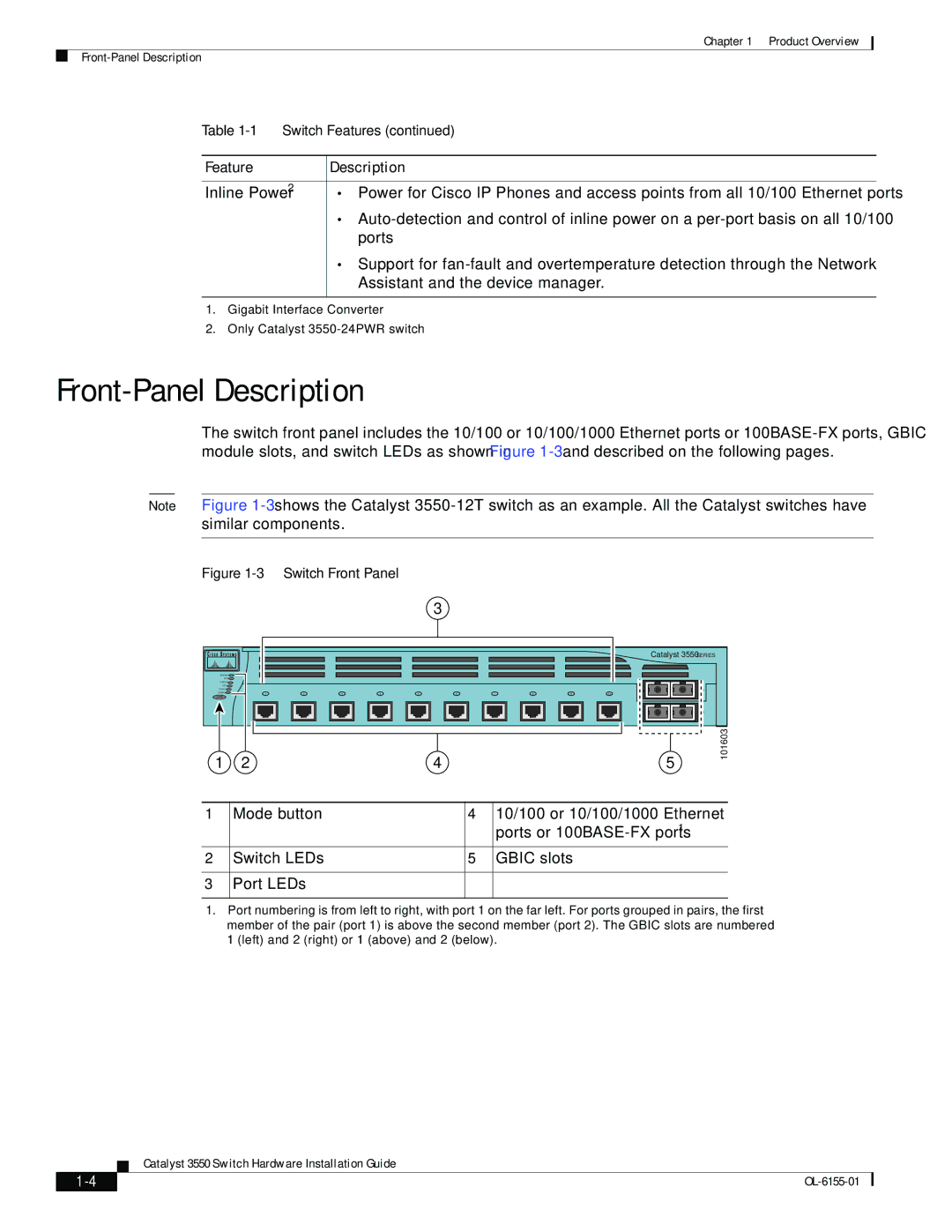 Cisco Systems 3550 manual Front-Panel Description, Feature Description 