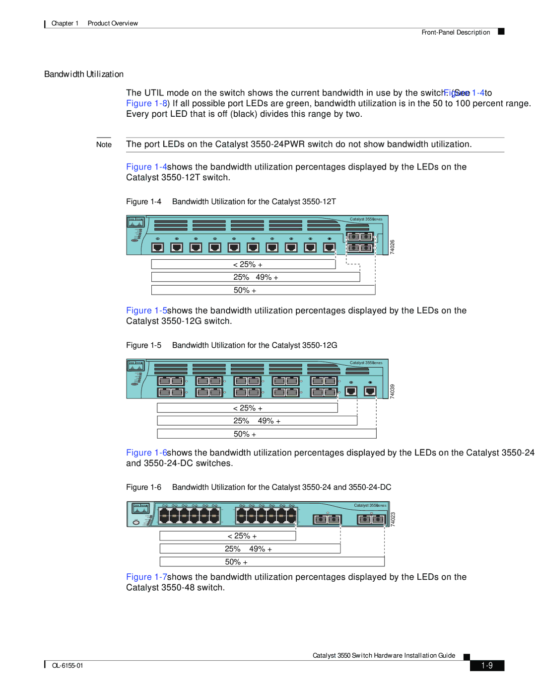 Cisco Systems 3550 manual Bandwidth Utilization 