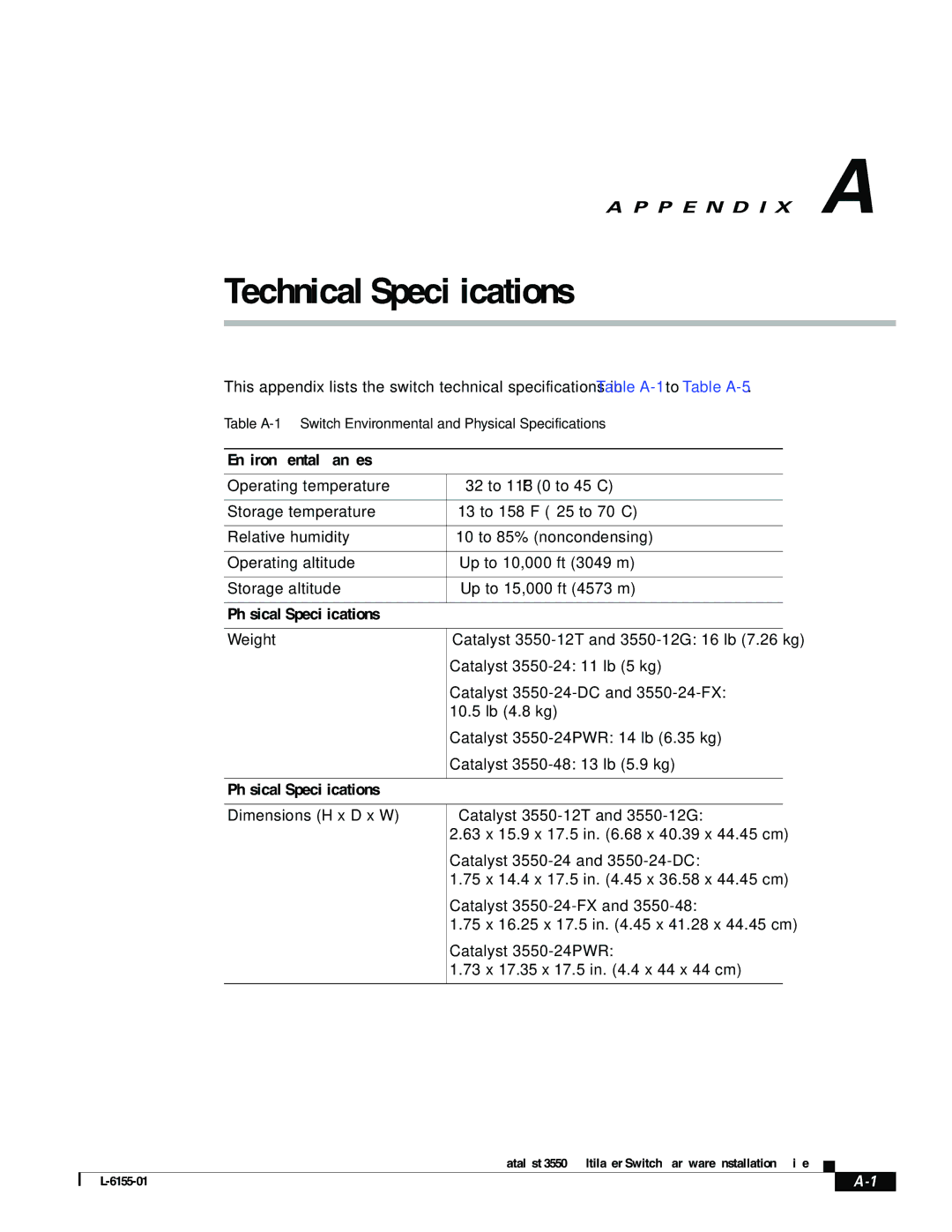 Cisco Systems 3550 manual Environmental Ranges, Physical Specifications 