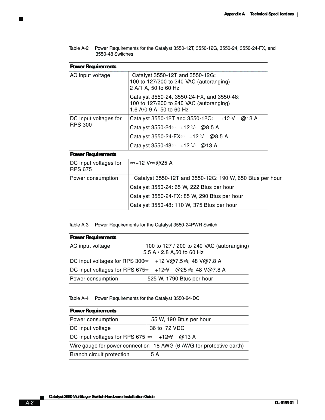 Cisco Systems 3550 manual Power Requirements 