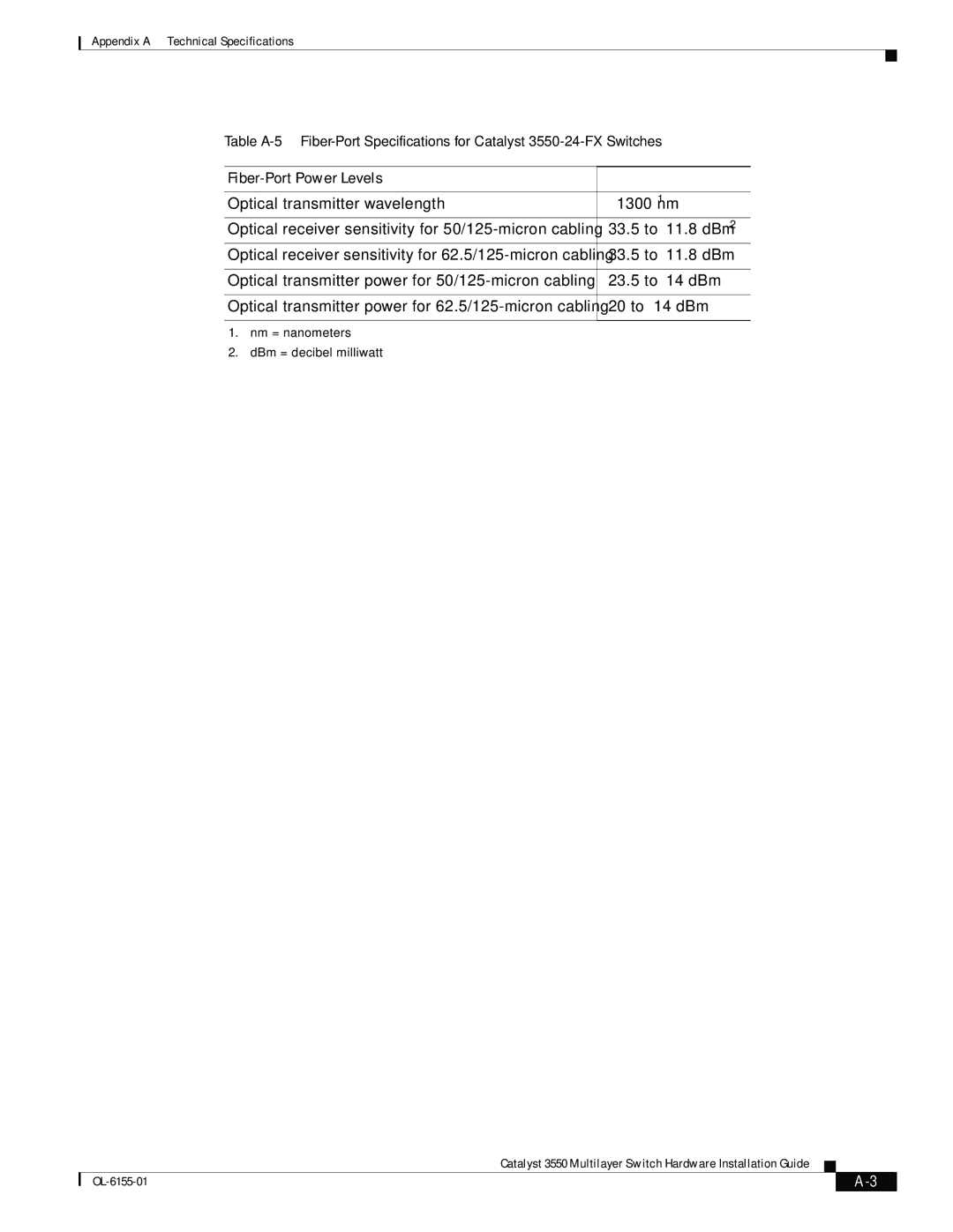 Cisco Systems 3550 manual Fiber-Port Power Levels 