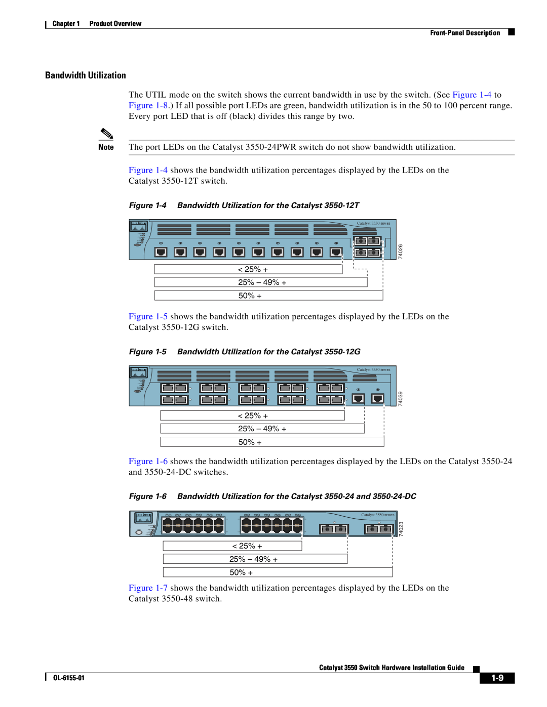 Cisco Systems 3550 manual Bandwidth Utilization 