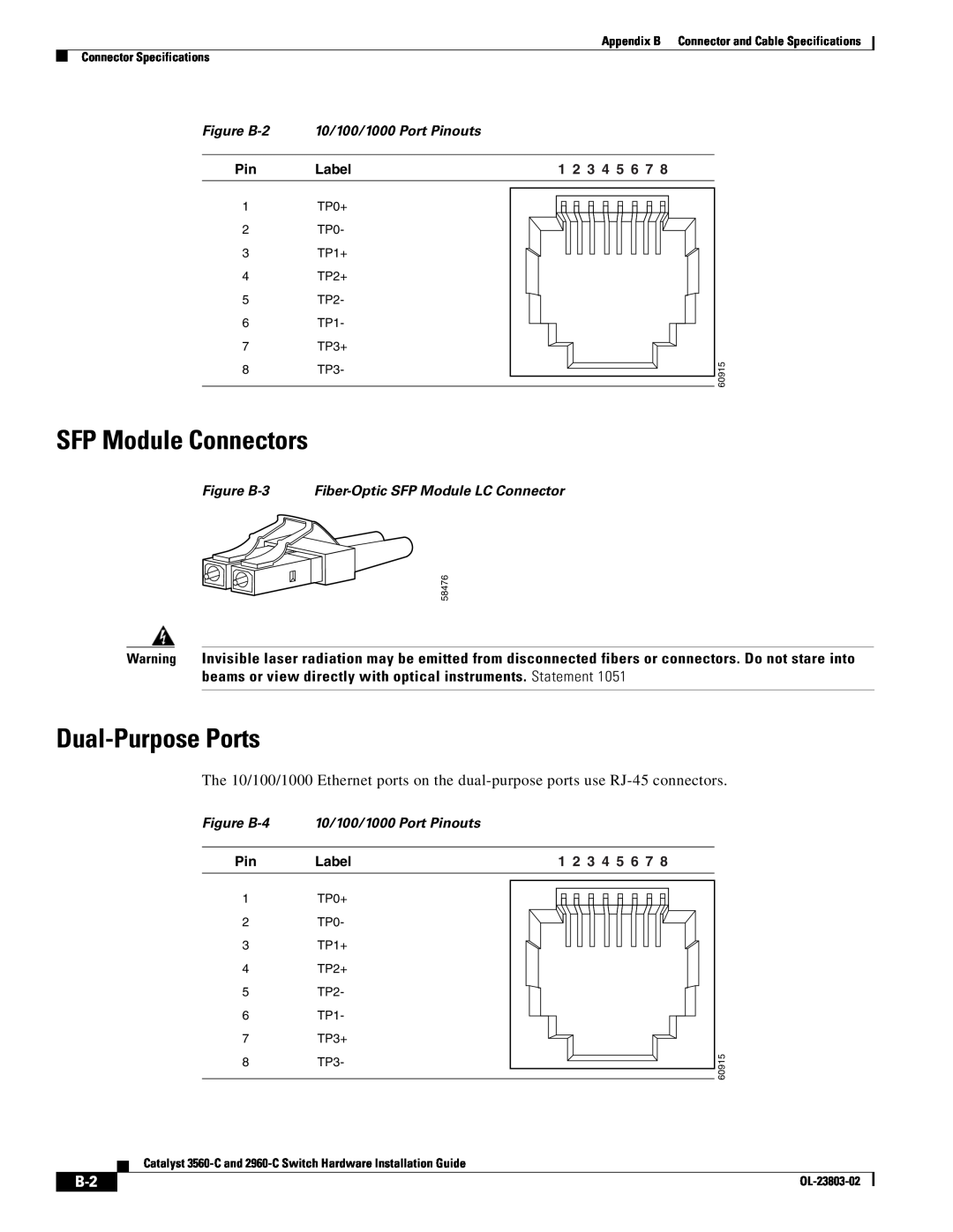 Cisco Systems 3560-C SFP Module Connectors, Dual-Purpose Ports, Figure B-2 10/100/1000 Port Pinouts, Pin Label, 60915 