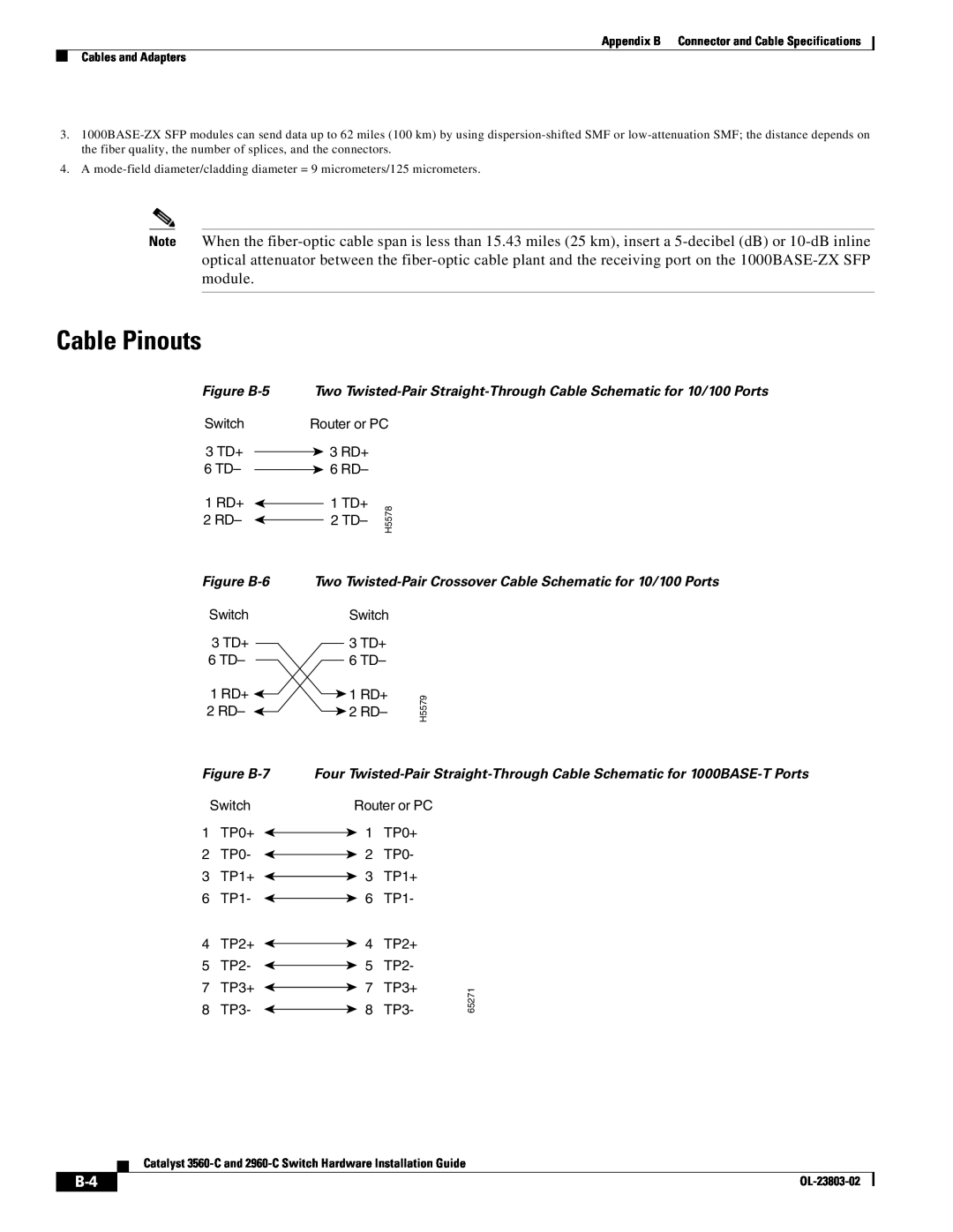 Cisco Systems 3560-C manual Cable Pinouts, Figure B-5, Figure B-6, Figure B-7 