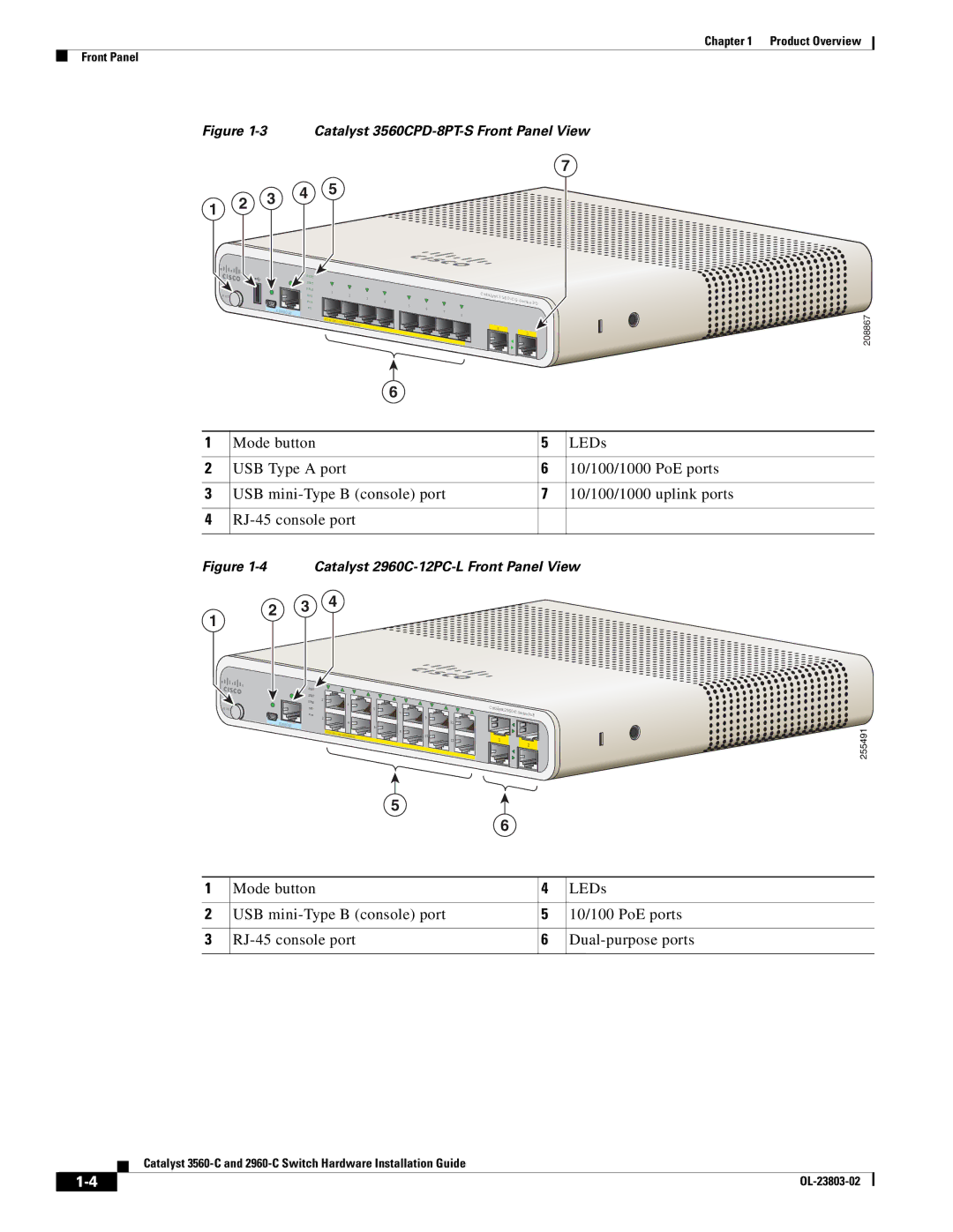 Cisco Systems 3560-C manual Catalyst 3560CPD-8PT-S Front Panel View 