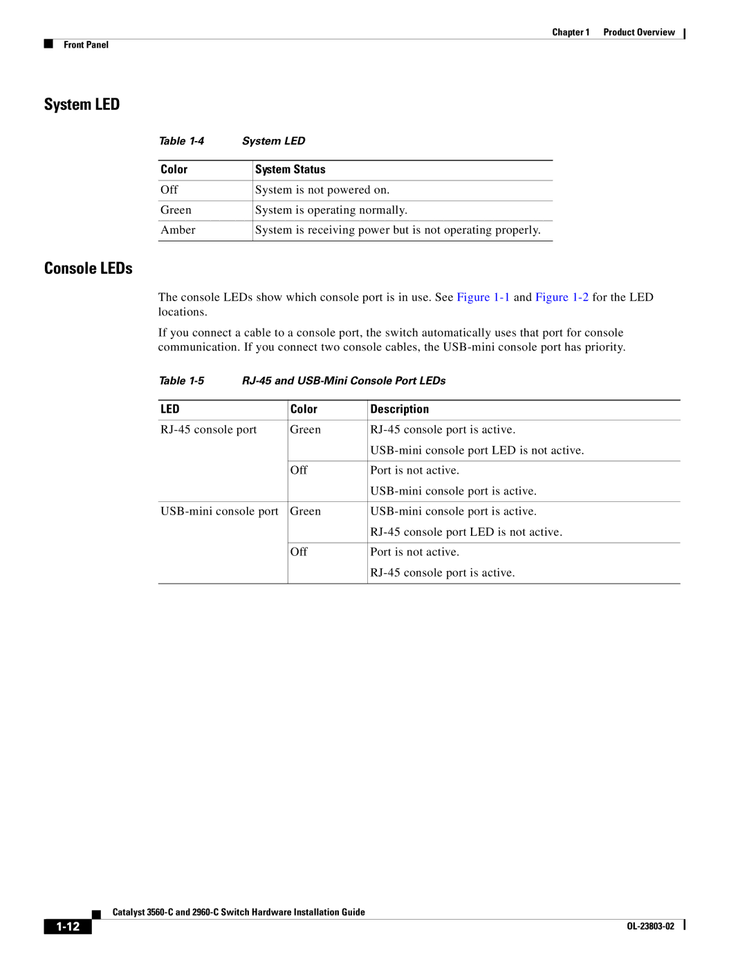 Cisco Systems 3560-C manual System LED, Console LEDs, Color System Status, Color Description 