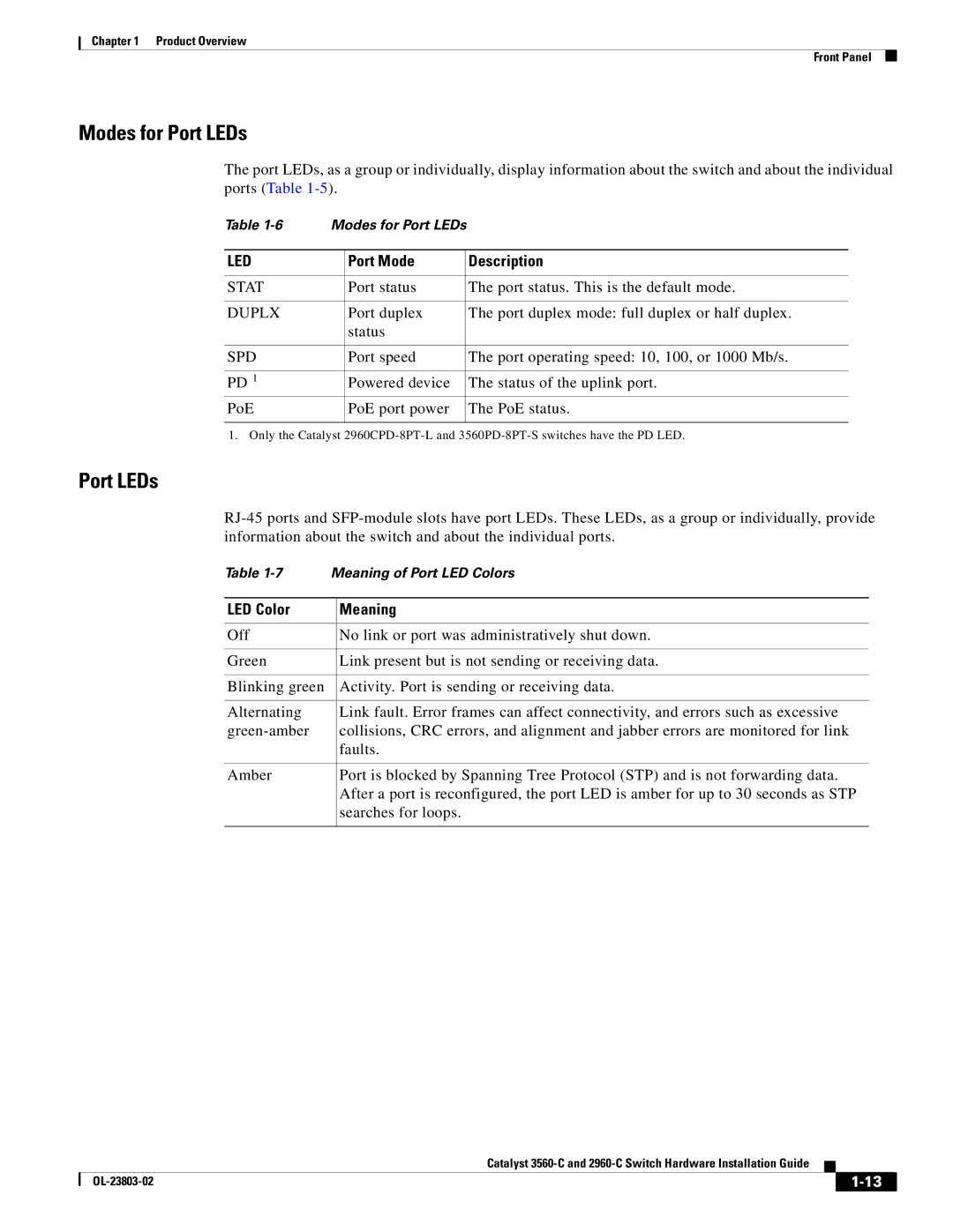 Cisco Systems 3560-C manual Modes for Port LEDs, Port Mode Description, Port status Port status. This is the default mode 