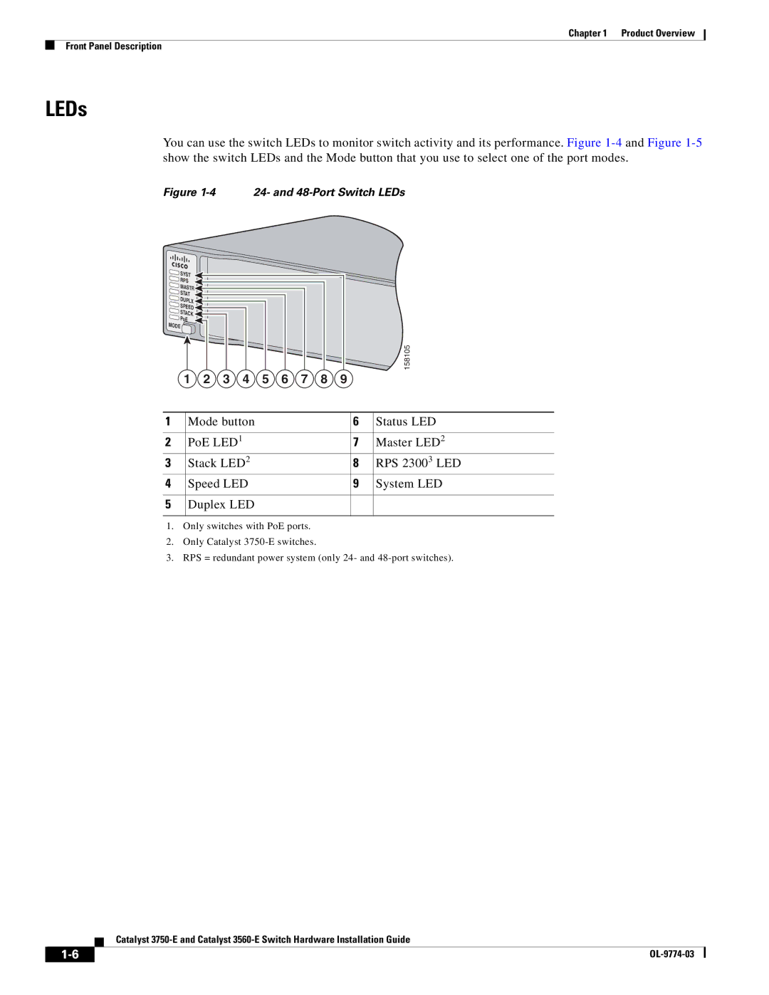 Cisco Systems 3560-E, 3750-E manual and 48-Port Switch LEDs 