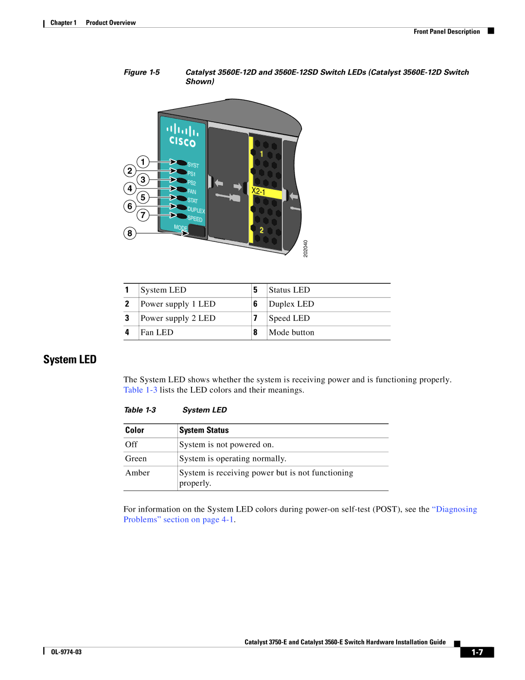 Cisco Systems 3750-E, 3560-E manual System LED, Color System Status 