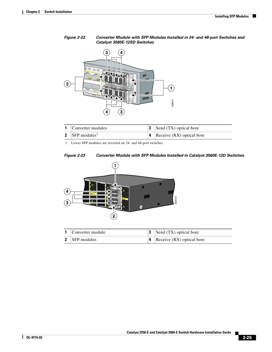 Cisco Systems 3750-E, 3560-E manual Lower SFP modules are inverted on 24- and 48-port switches 