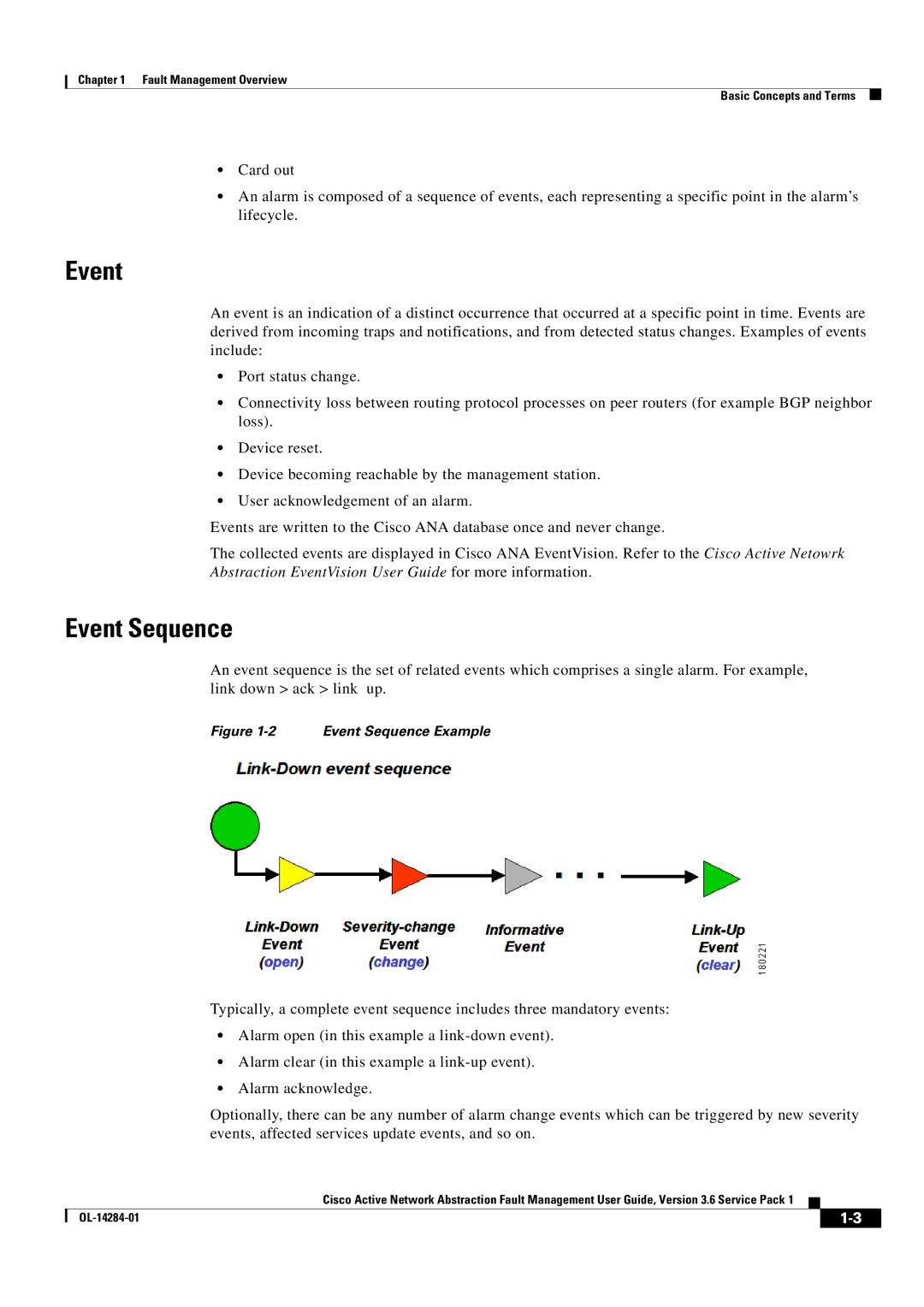 Cisco Systems 3.6 specifications Event Sequence 