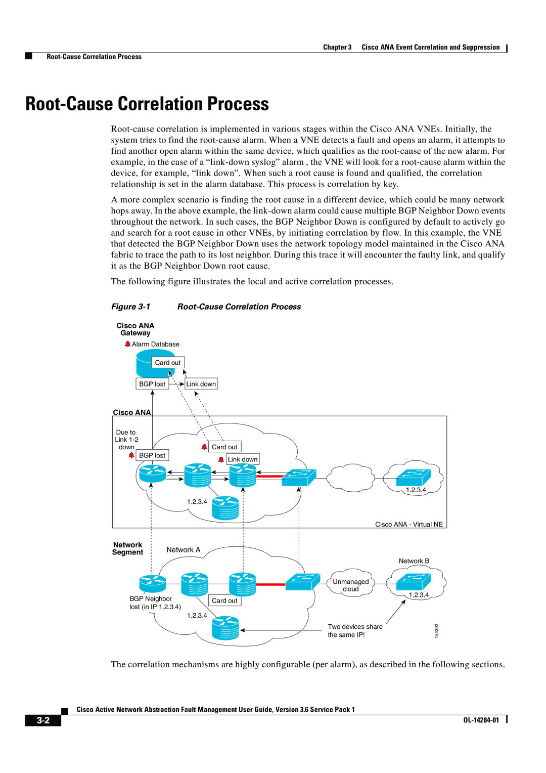 Cisco Systems 3.6 specifications Root-Cause Correlation Process, Cisco ANA 