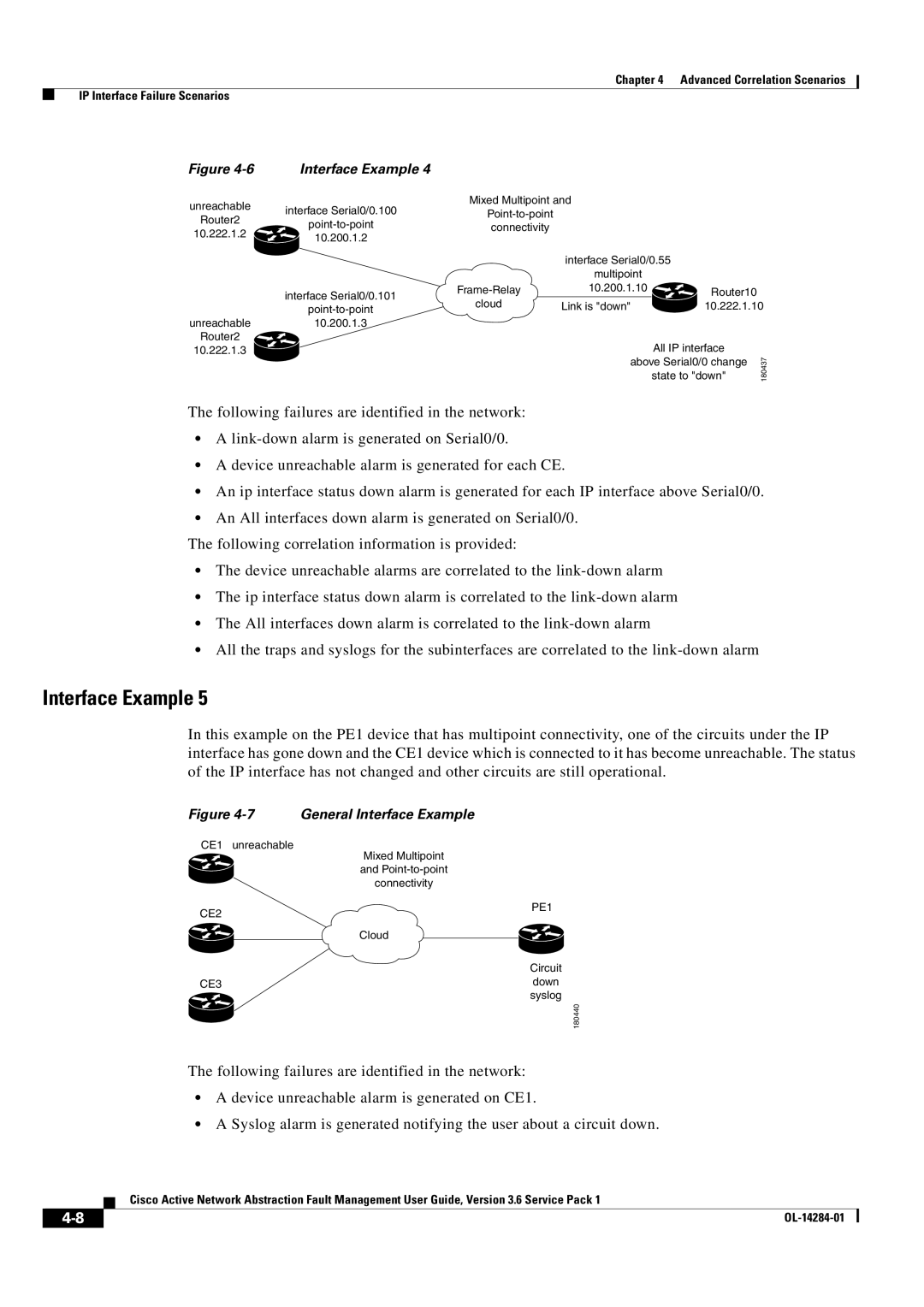 Cisco Systems 3.6 specifications General Interface Example 