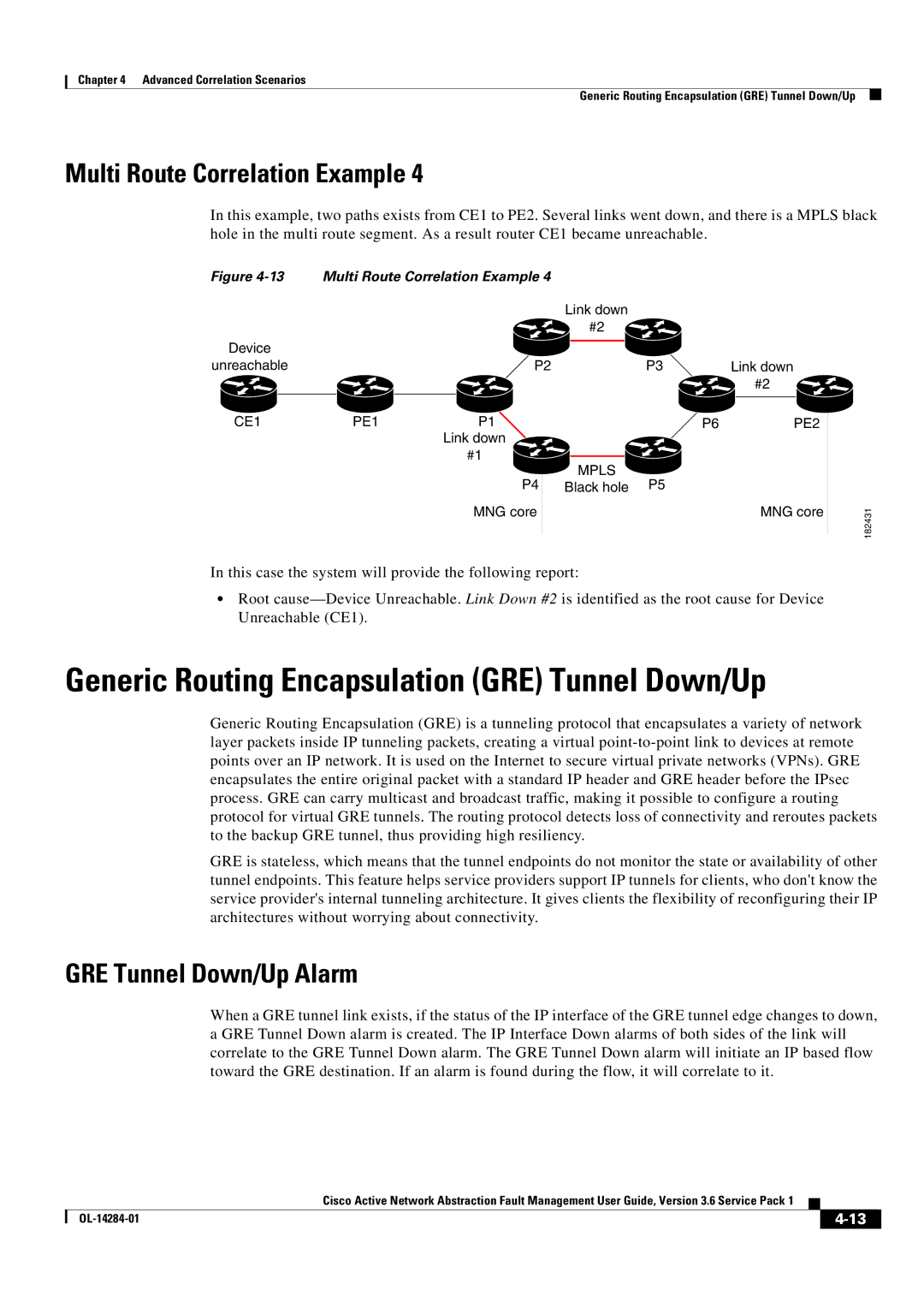 Cisco Systems 3.6 specifications Generic Routing Encapsulation GRE Tunnel Down/Up, GRE Tunnel Down/Up Alarm 