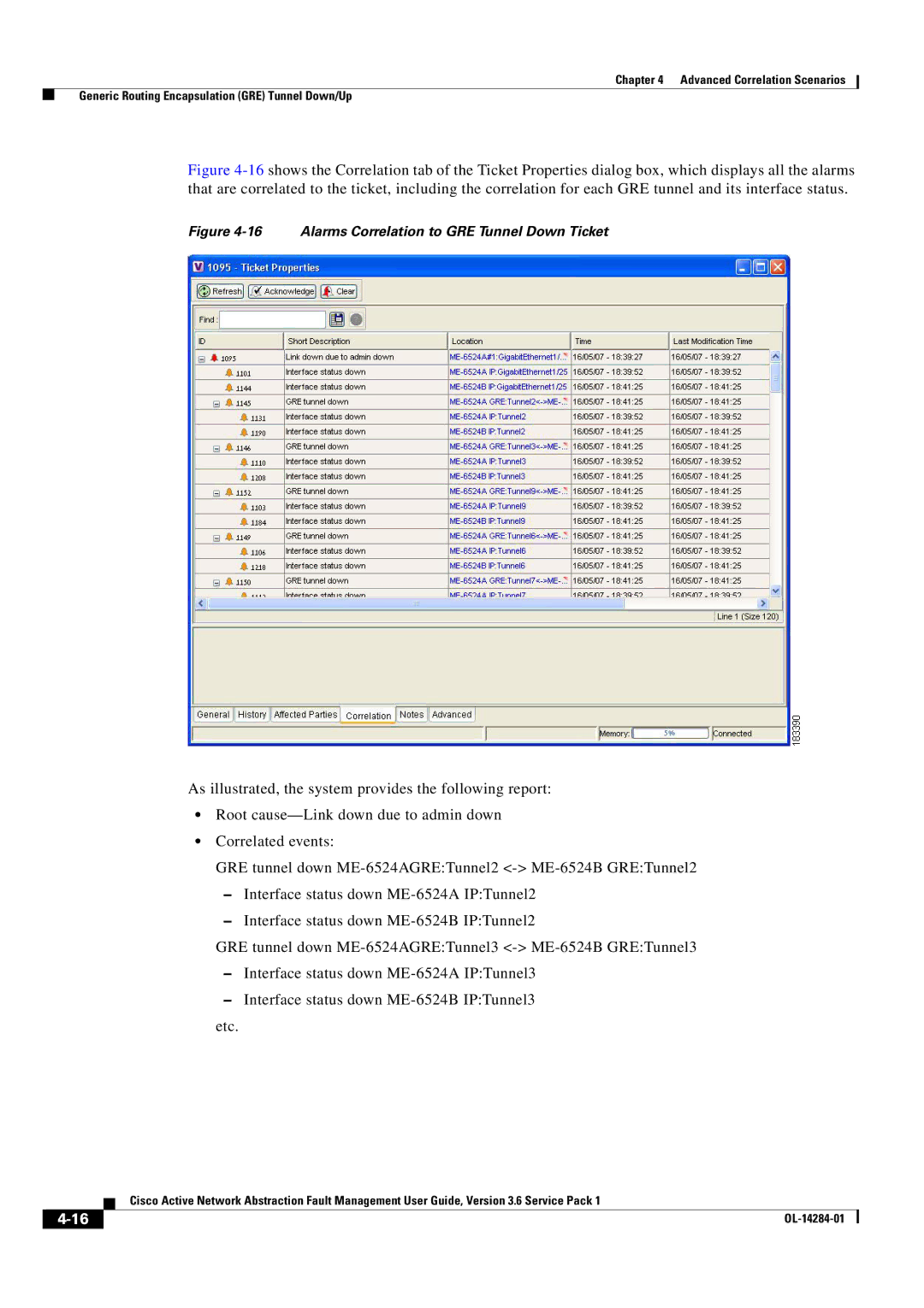 Cisco Systems 3.6 specifications Alarms Correlation to GRE Tunnel Down Ticket 