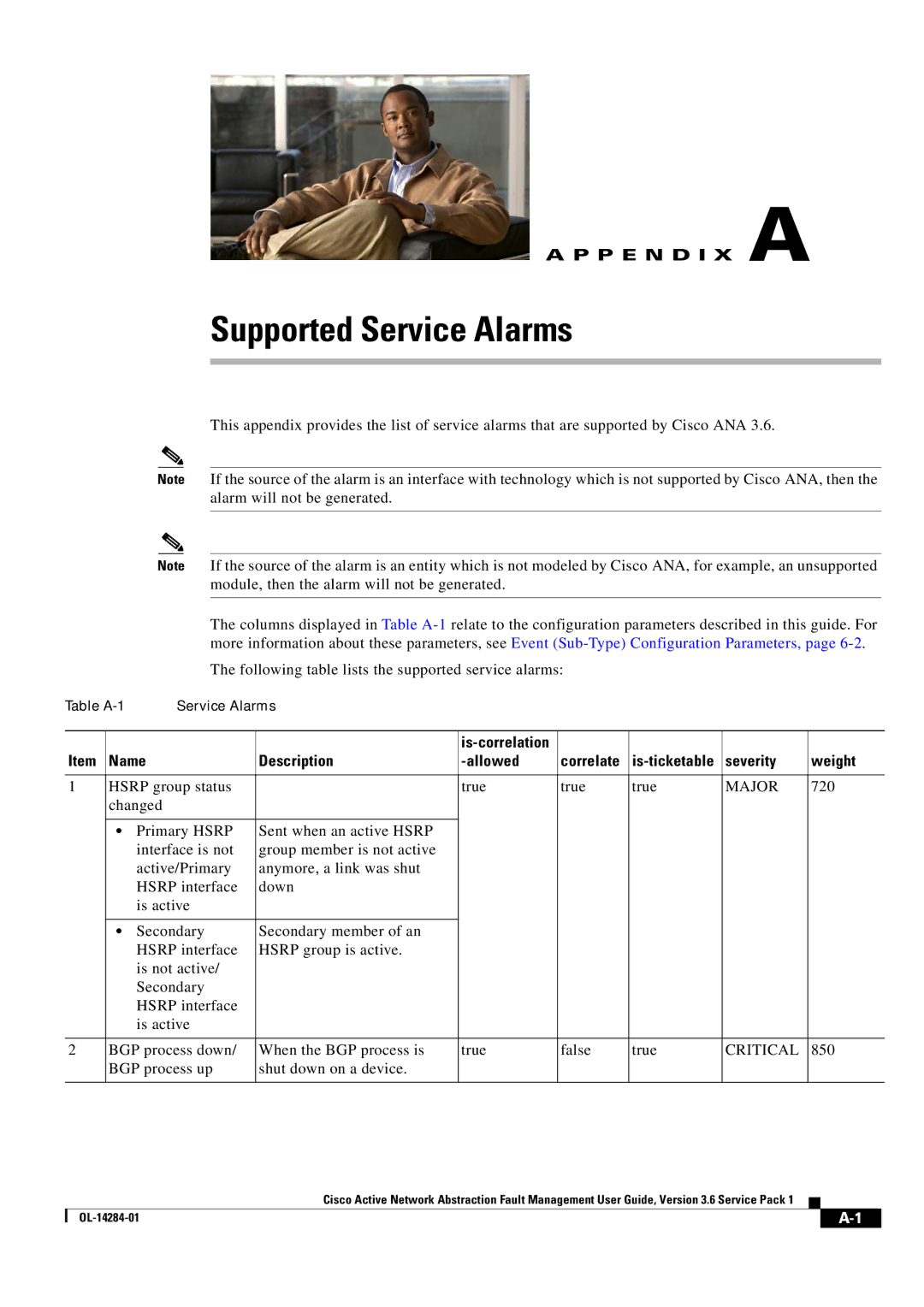 Cisco Systems 3.6 specifications Supported Service Alarms, BGP process up Shut down on a device 