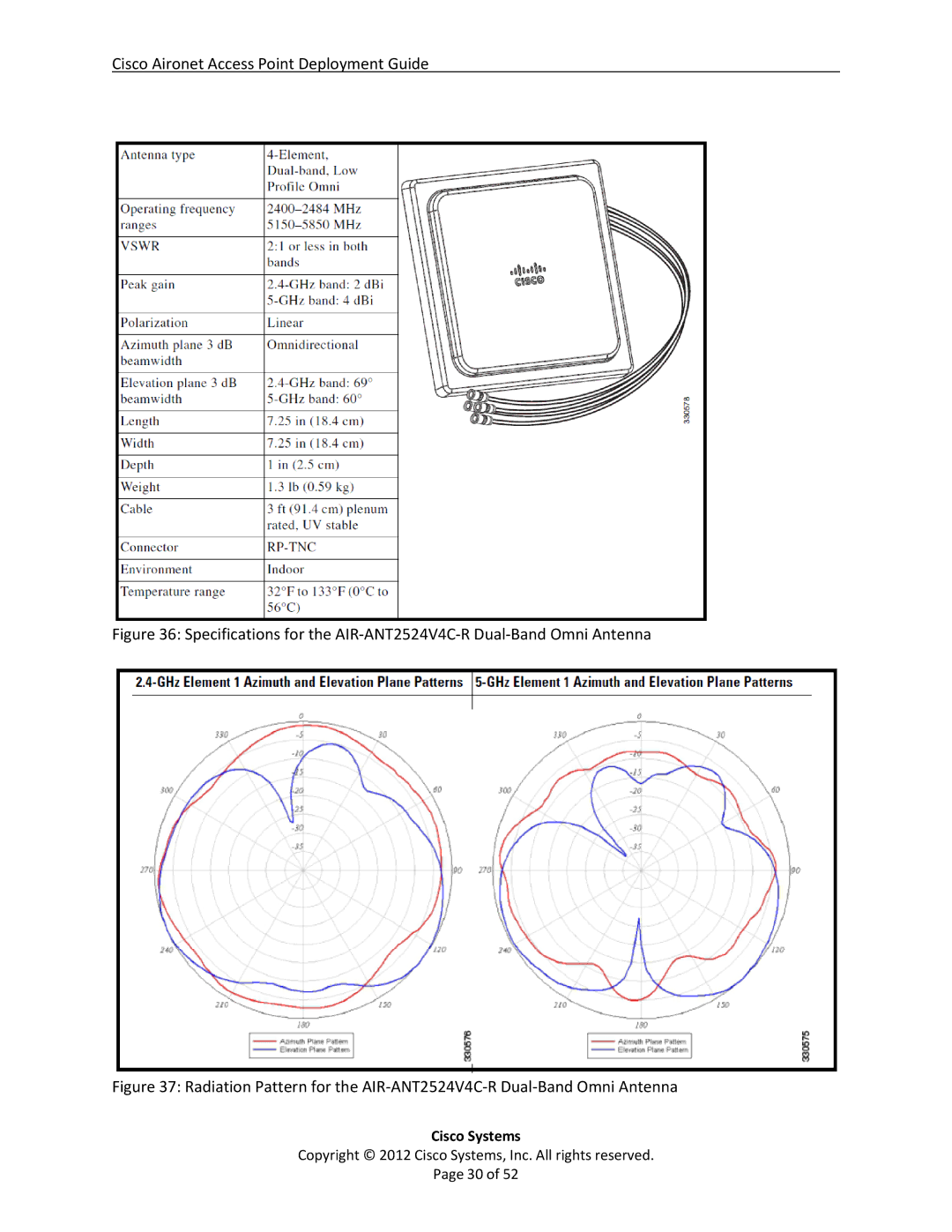 Cisco Systems AIRCAP1602EAK9, 3602i, AP2600, AP3600, AP1600 manual Cisco Aironet Access Point Deployment Guide 