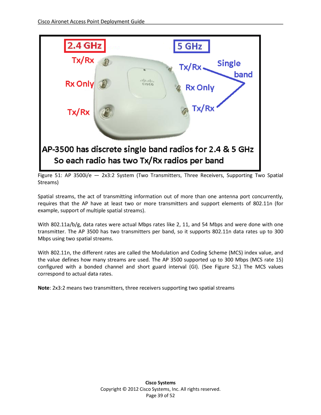 Cisco Systems AIRCAP1602EAK9, 3602i, AP2600, AP3600, AP1600 manual Cisco Aironet Access Point Deployment Guide 