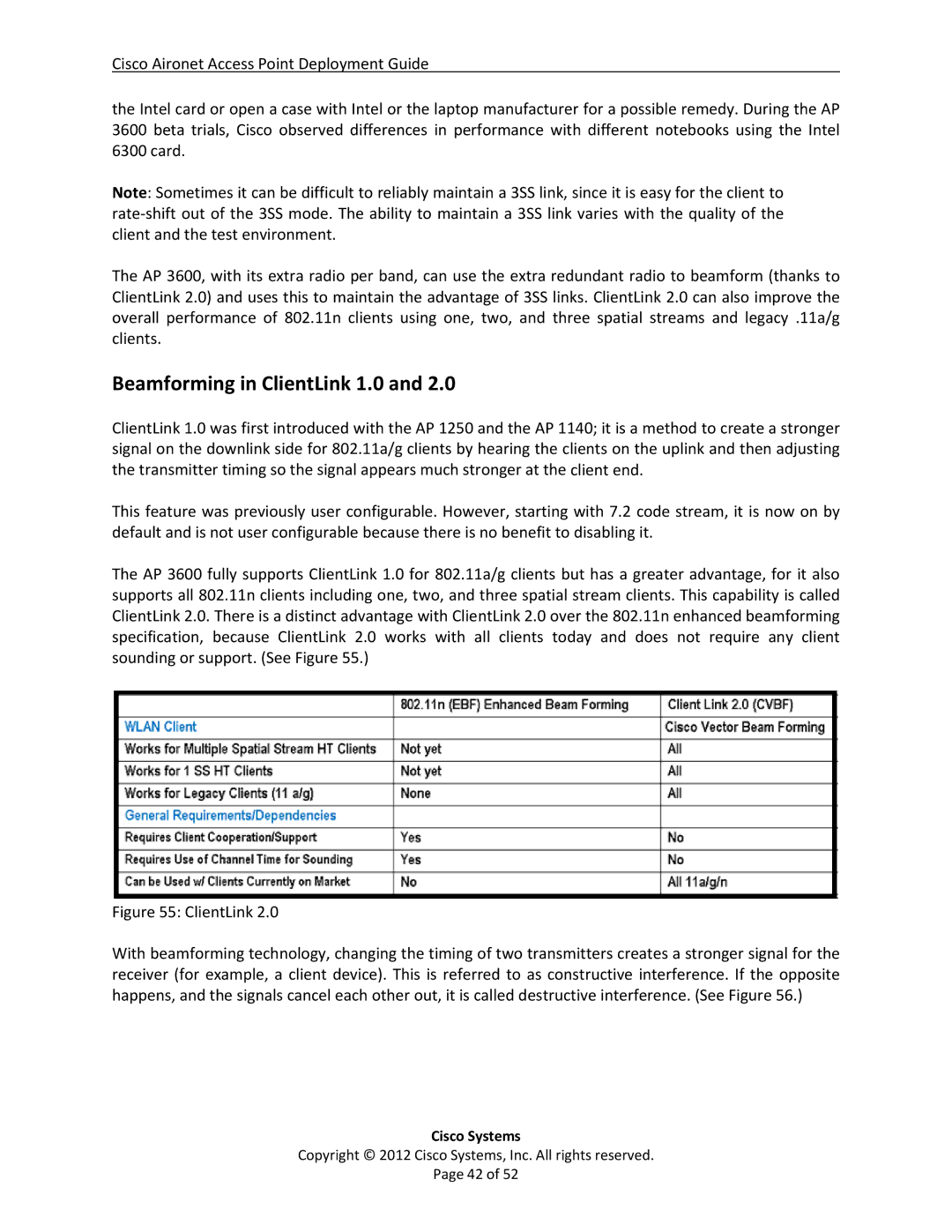 Cisco Systems AIRCAP1602EAK9, 3602i, AP2600, AP3600, AP1600, AIRCAP3602IAK9RF manual Beamforming in ClientLink 1.0 