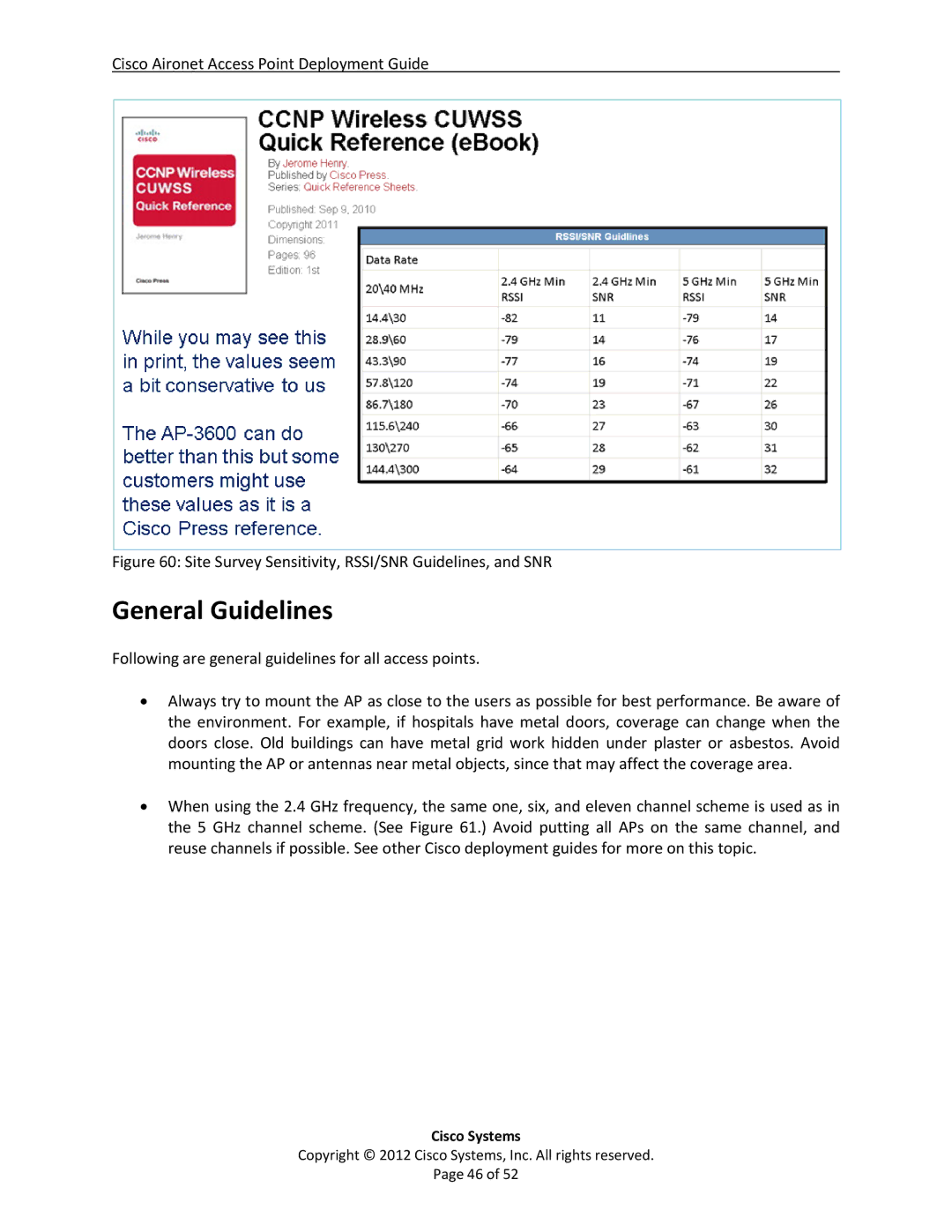 Cisco Systems AP1600, 3600, 2600, AIRCAP1602EAK9 General Guidelines, Site Survey Sensitivity, RSSI/SNR Guidelines, and SNR 