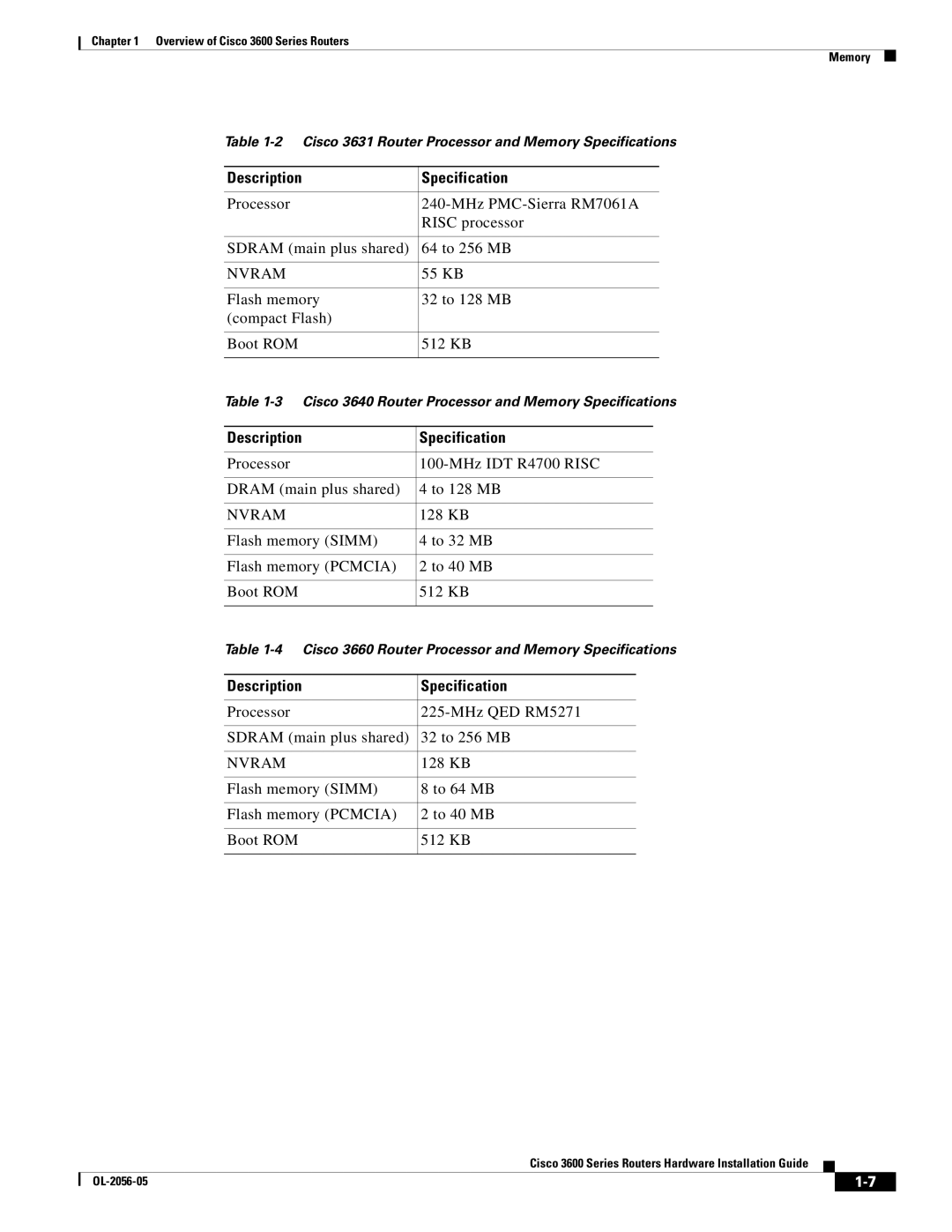 Cisco Systems 3600 specifications 55 KB 