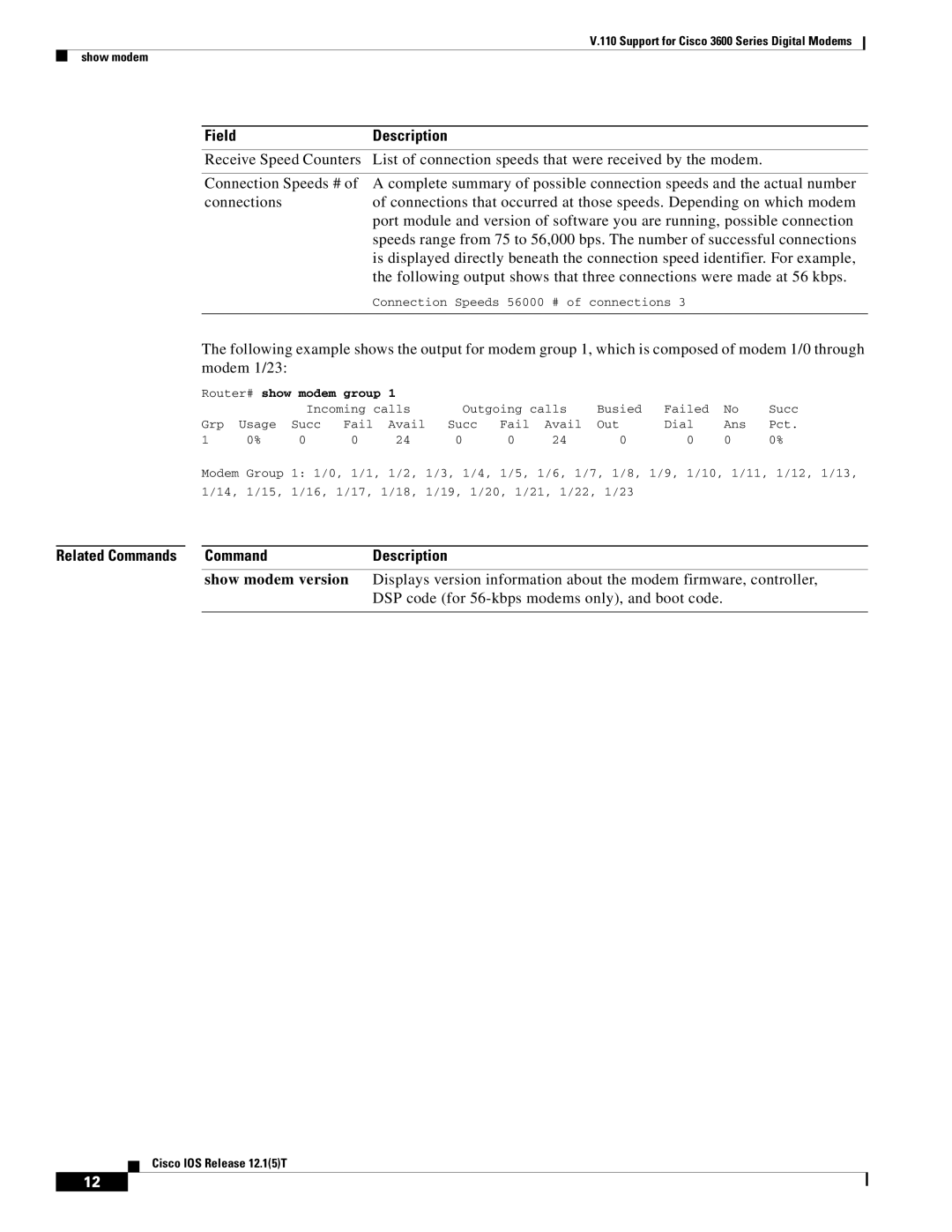 Cisco Systems 3600 manual Related Commands, Group 