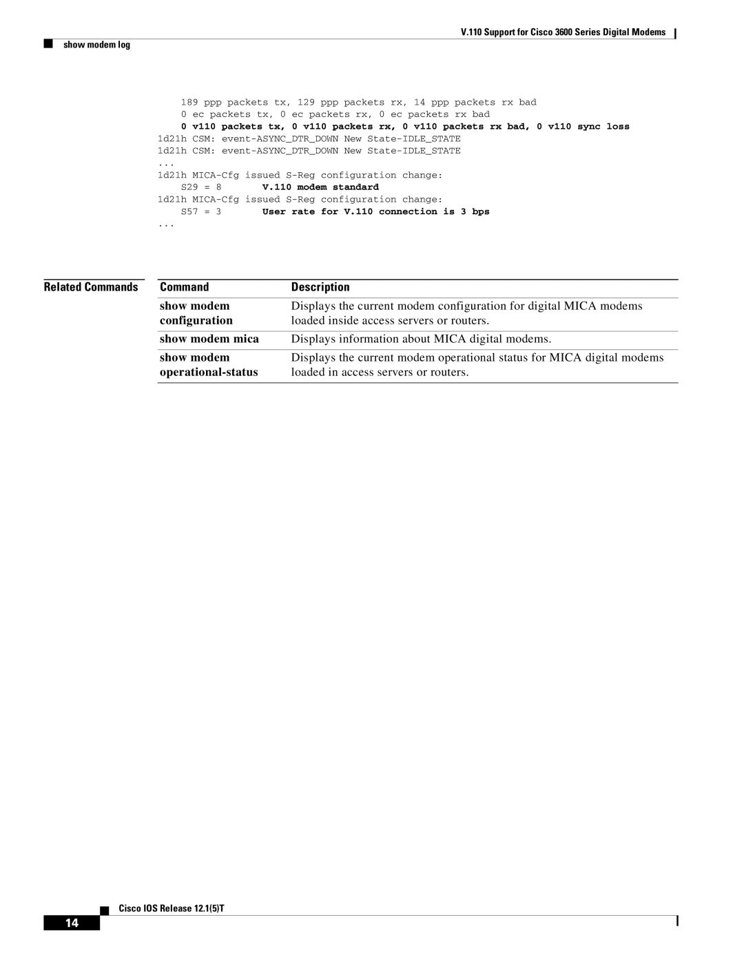 Cisco Systems 3600 manual Related Commands Command Description, S29 = 8 V.110 modem standard 