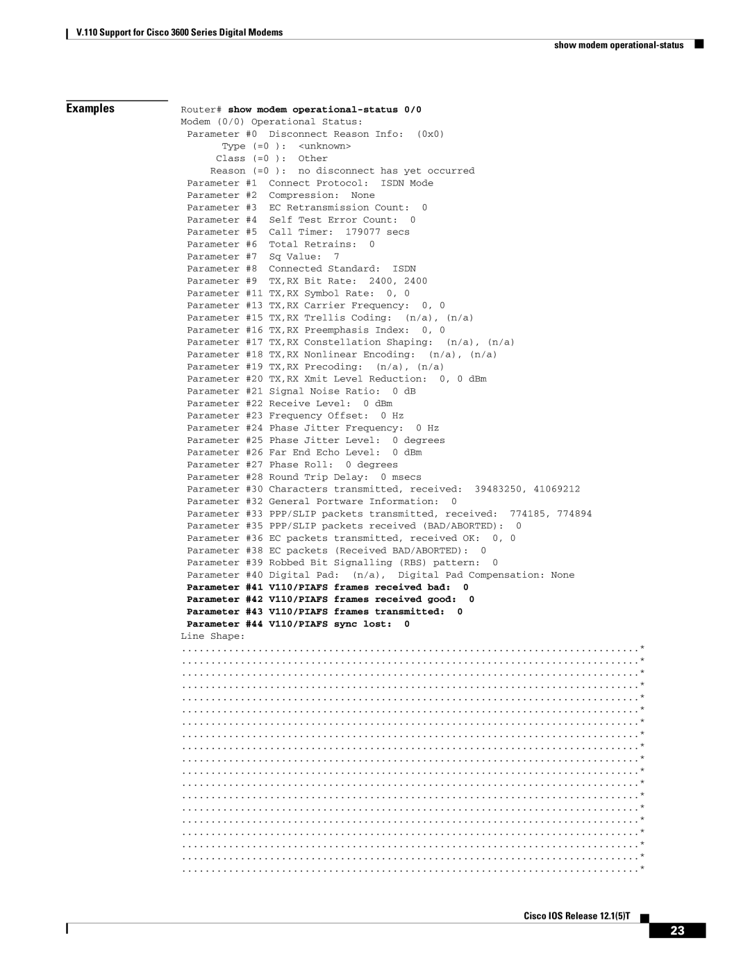 Cisco Systems 3600 manual Router# show modem operational-status 0/0, Parameter #9 TX,RX Bit Rate 