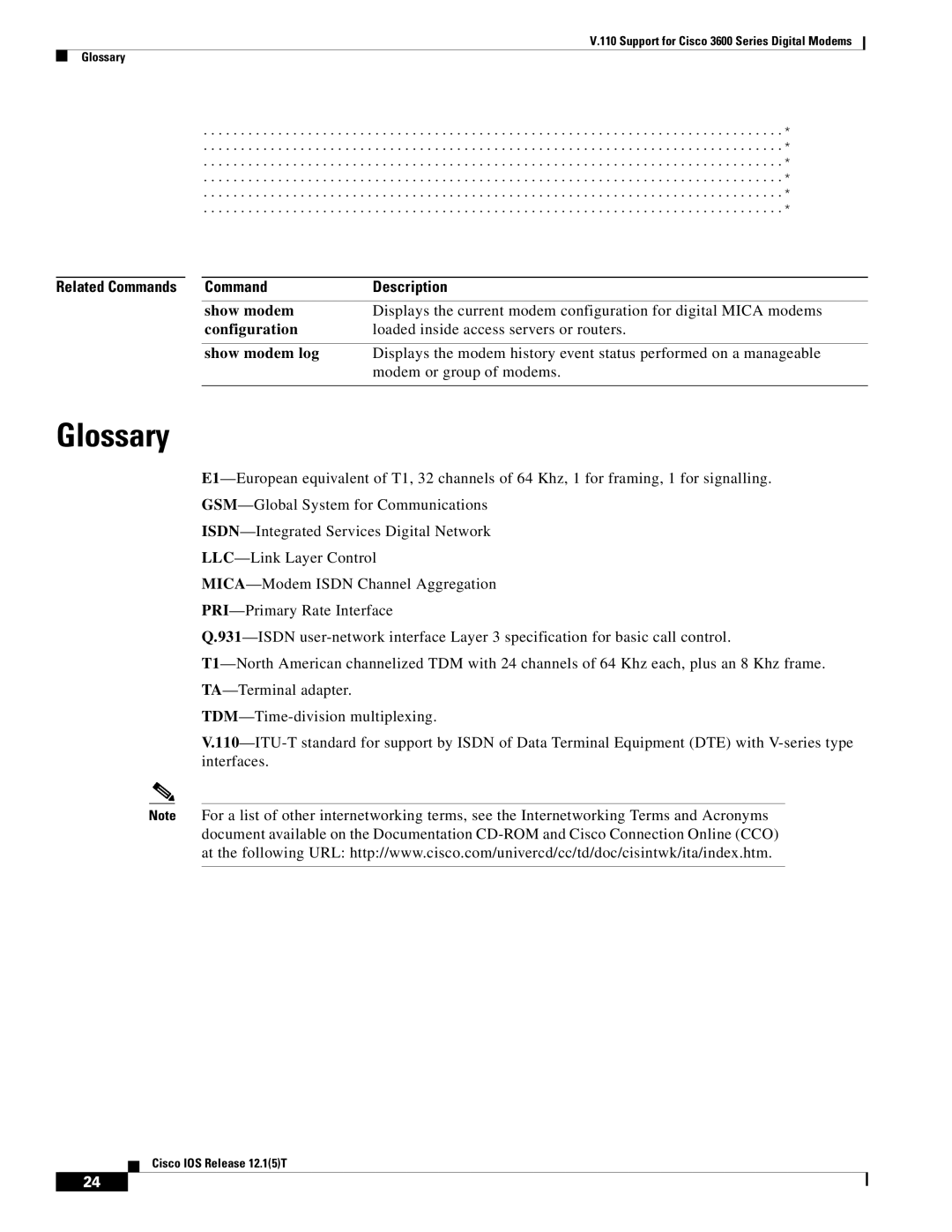 Cisco Systems 3600 manual Glossary, Related Commands Command Description 