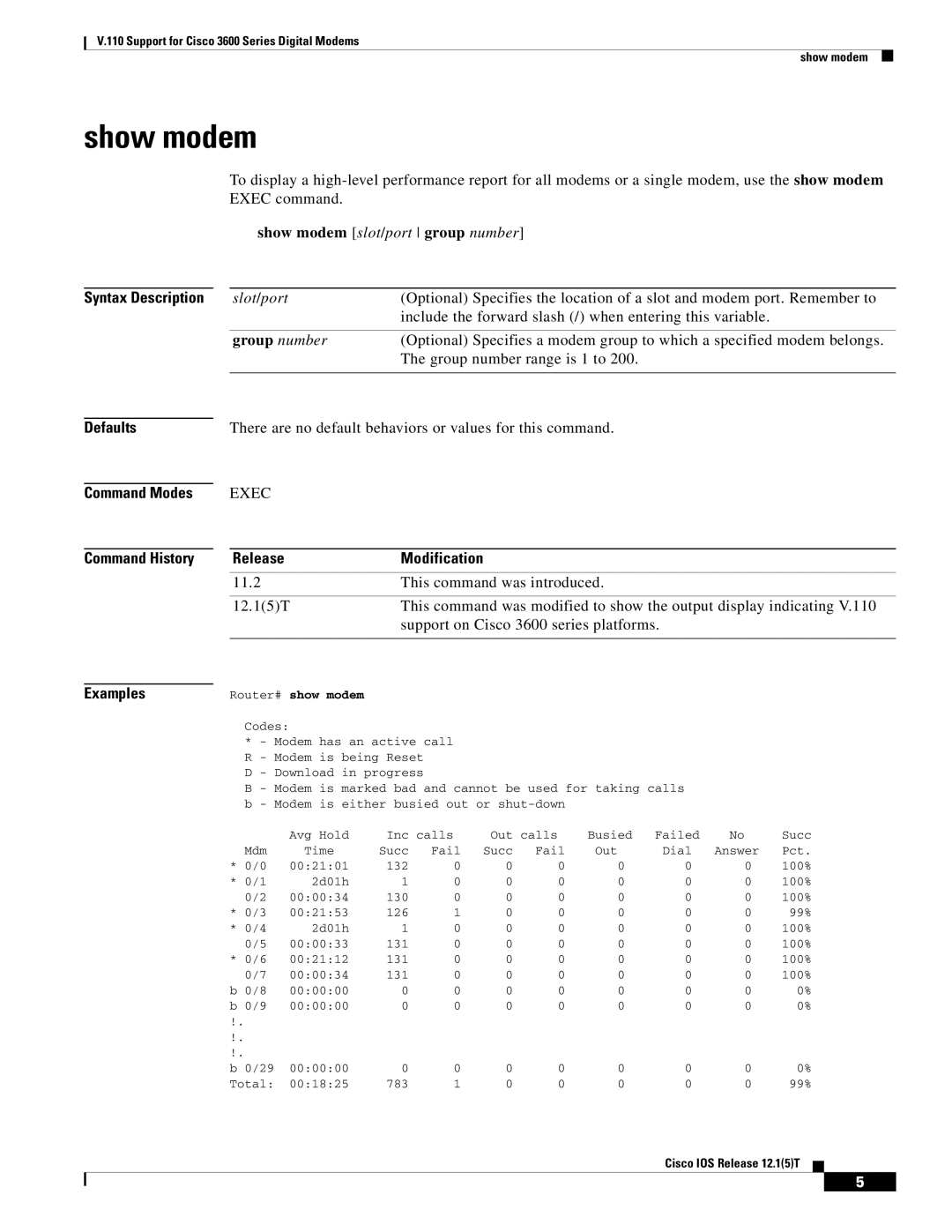 Cisco Systems 3600 Show modem slot/port group number, Command Modes Command History Examples, Release Modification 