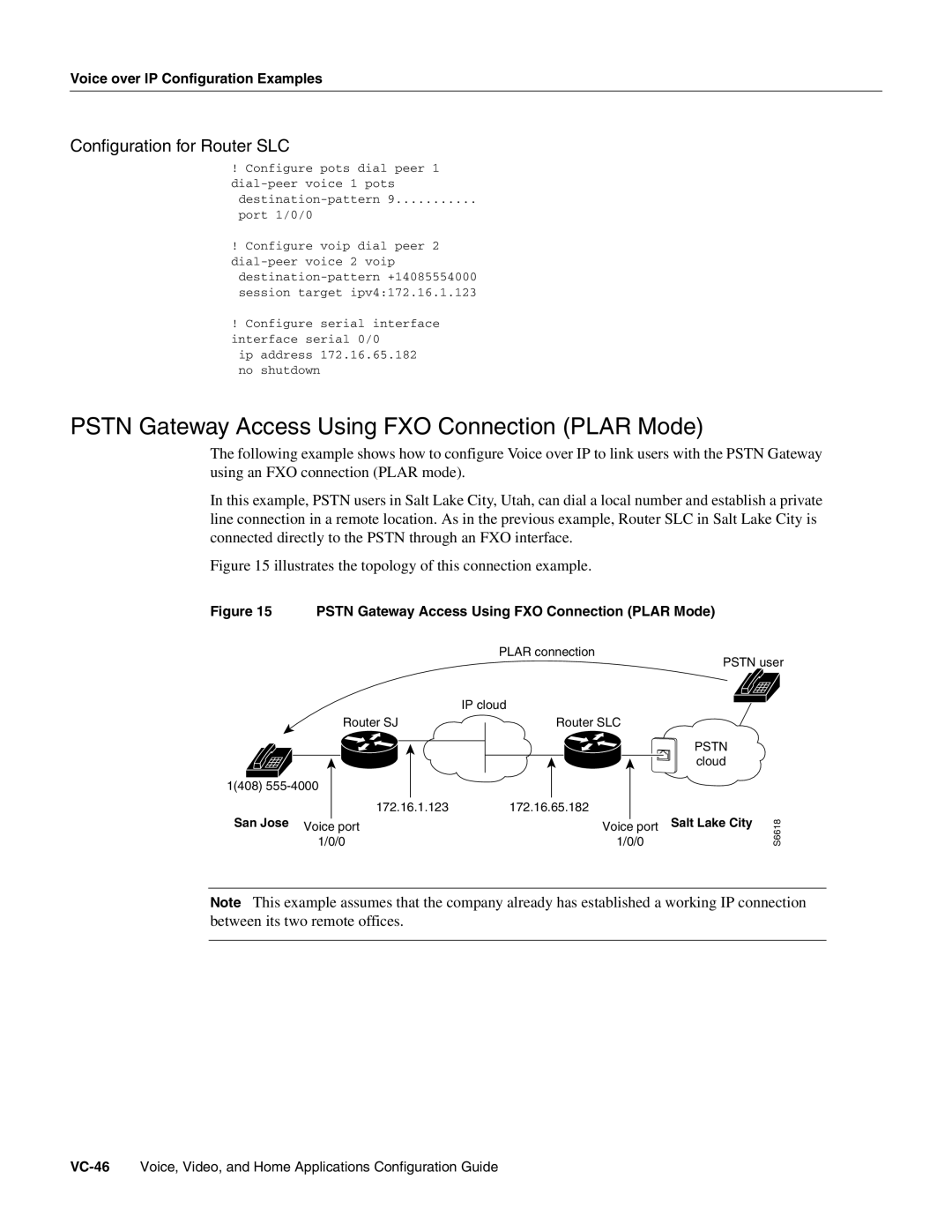 Cisco Systems 3600 manual Pstn Gateway Access Using FXO Connection Plar Mode 