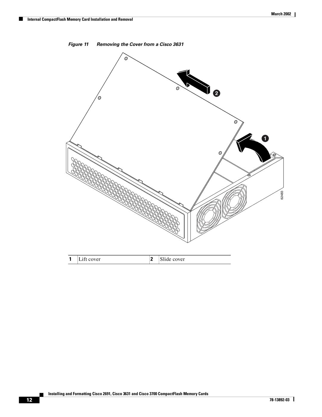 Cisco Systems 3631, 2691 manual 62483 