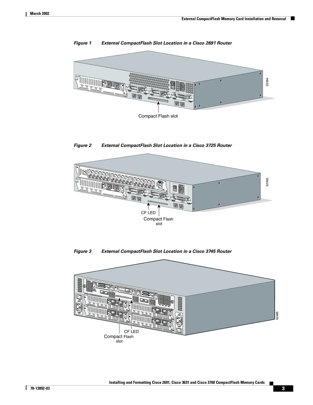 Cisco Systems 3631 manual External CompactFlash Slot Location in a Cisco 2691 Router 