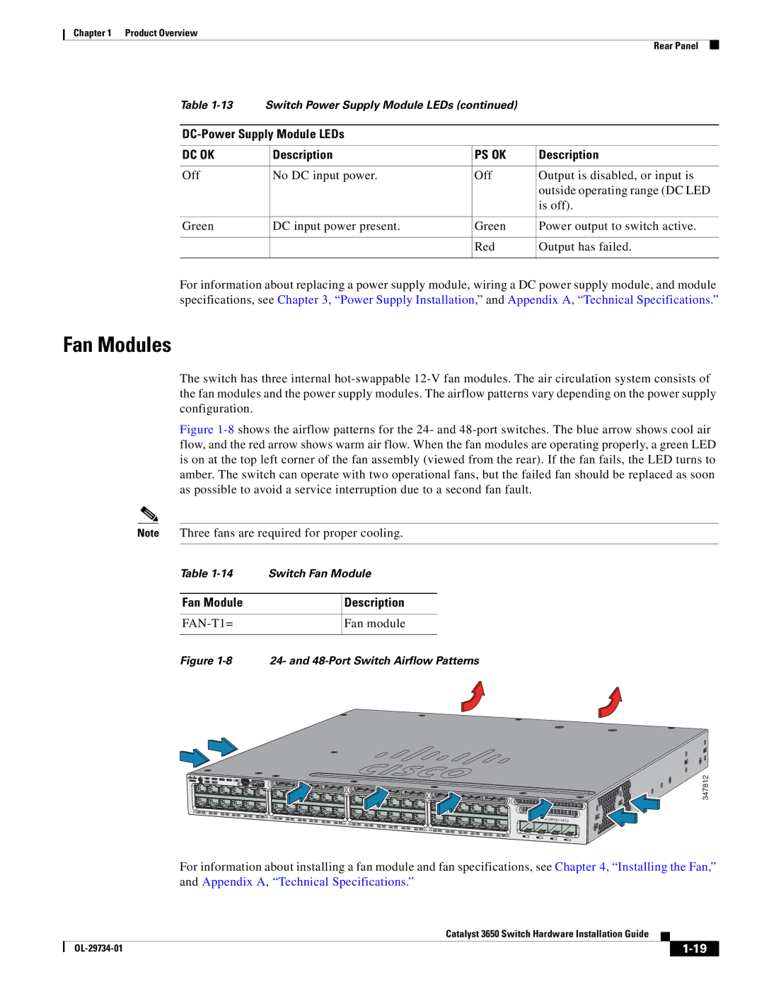 Cisco Systems 3650 manual Fan Modules, DC-Power Supply Module LEDs 