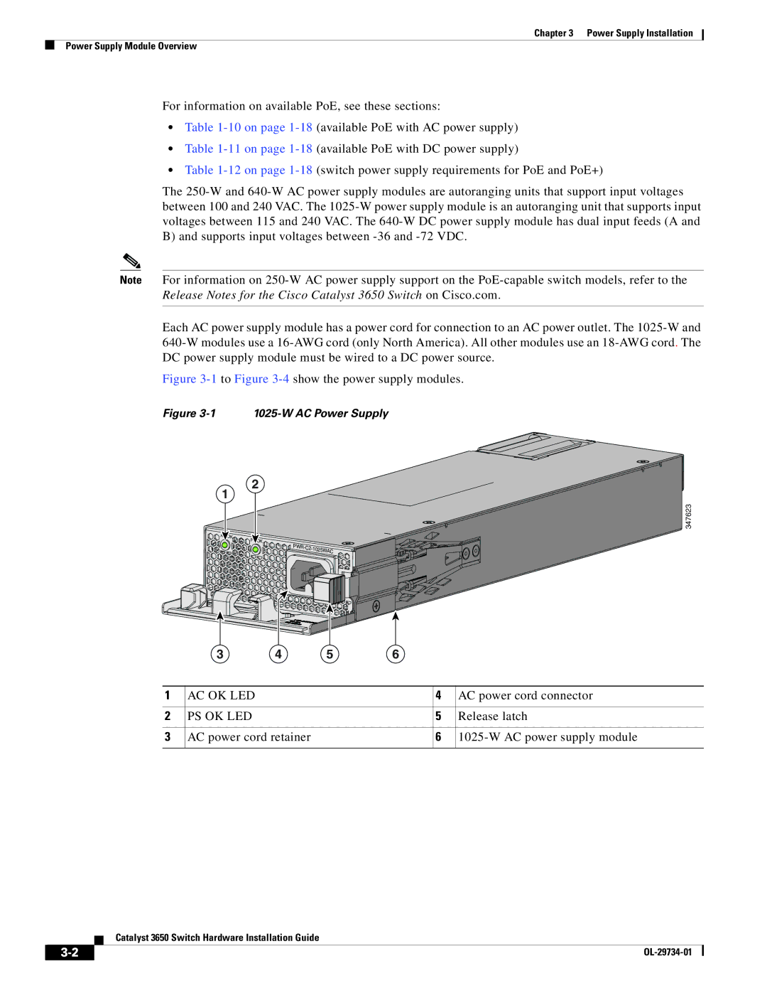 Cisco Systems 3650 manual Ac Ok Led 